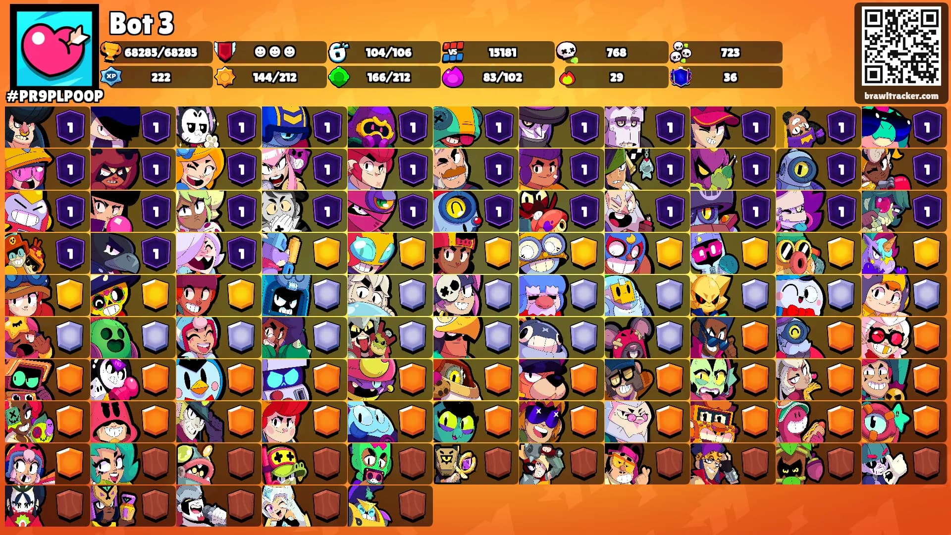 Bot 3's Ranks