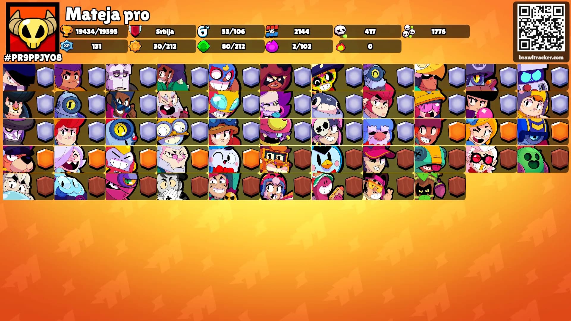Mateja pro's Ranks