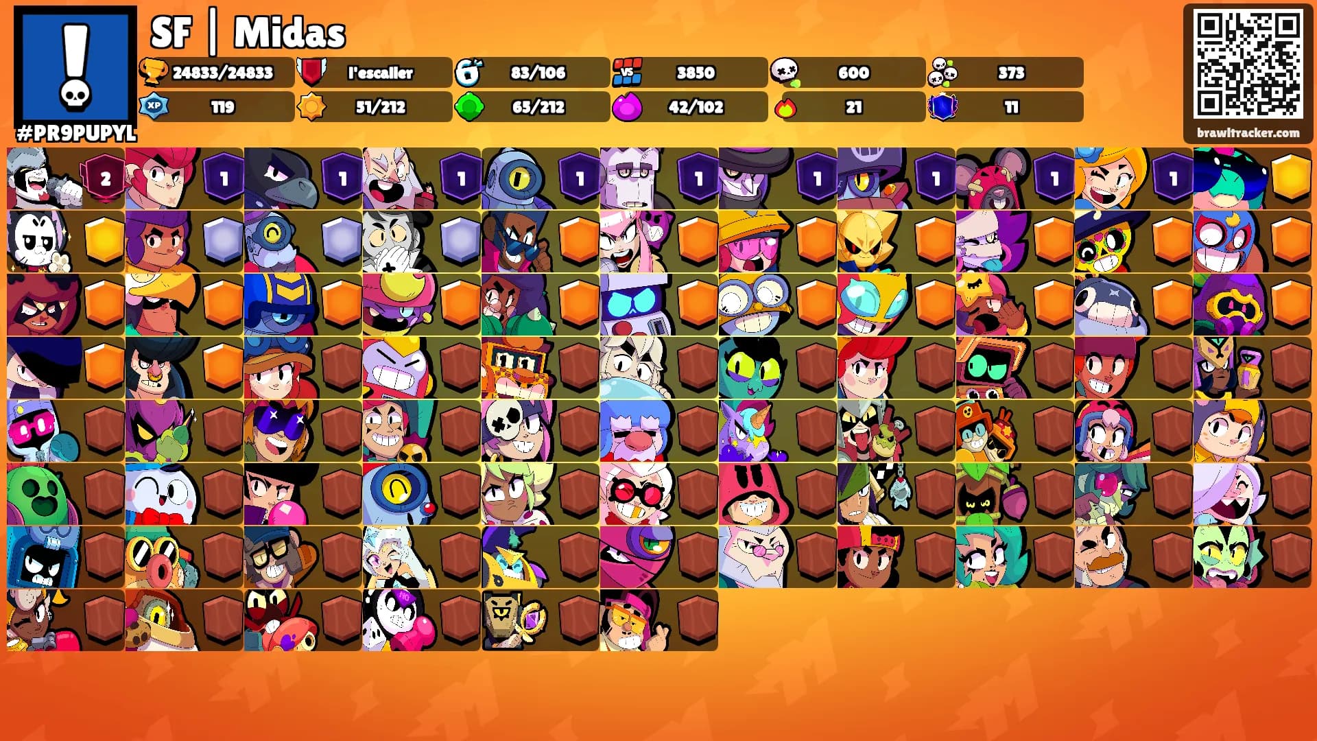 SF | Midas's Ranks