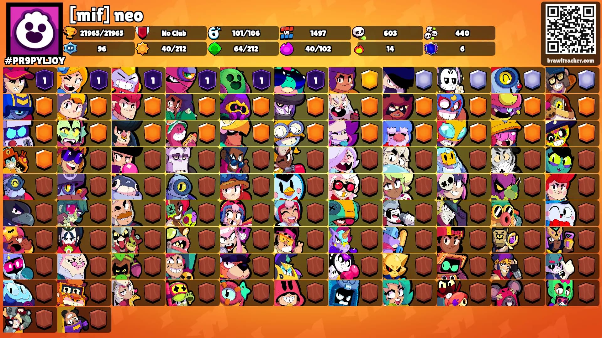 [mif] neo's Ranks