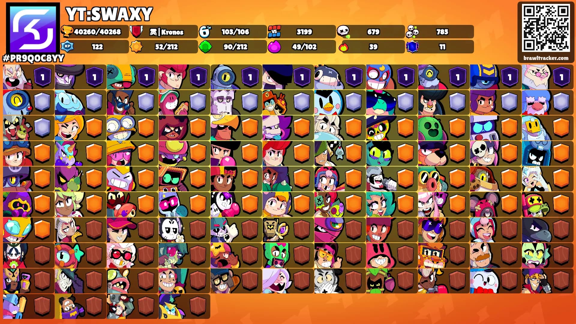 YT:SWAXY's Ranks