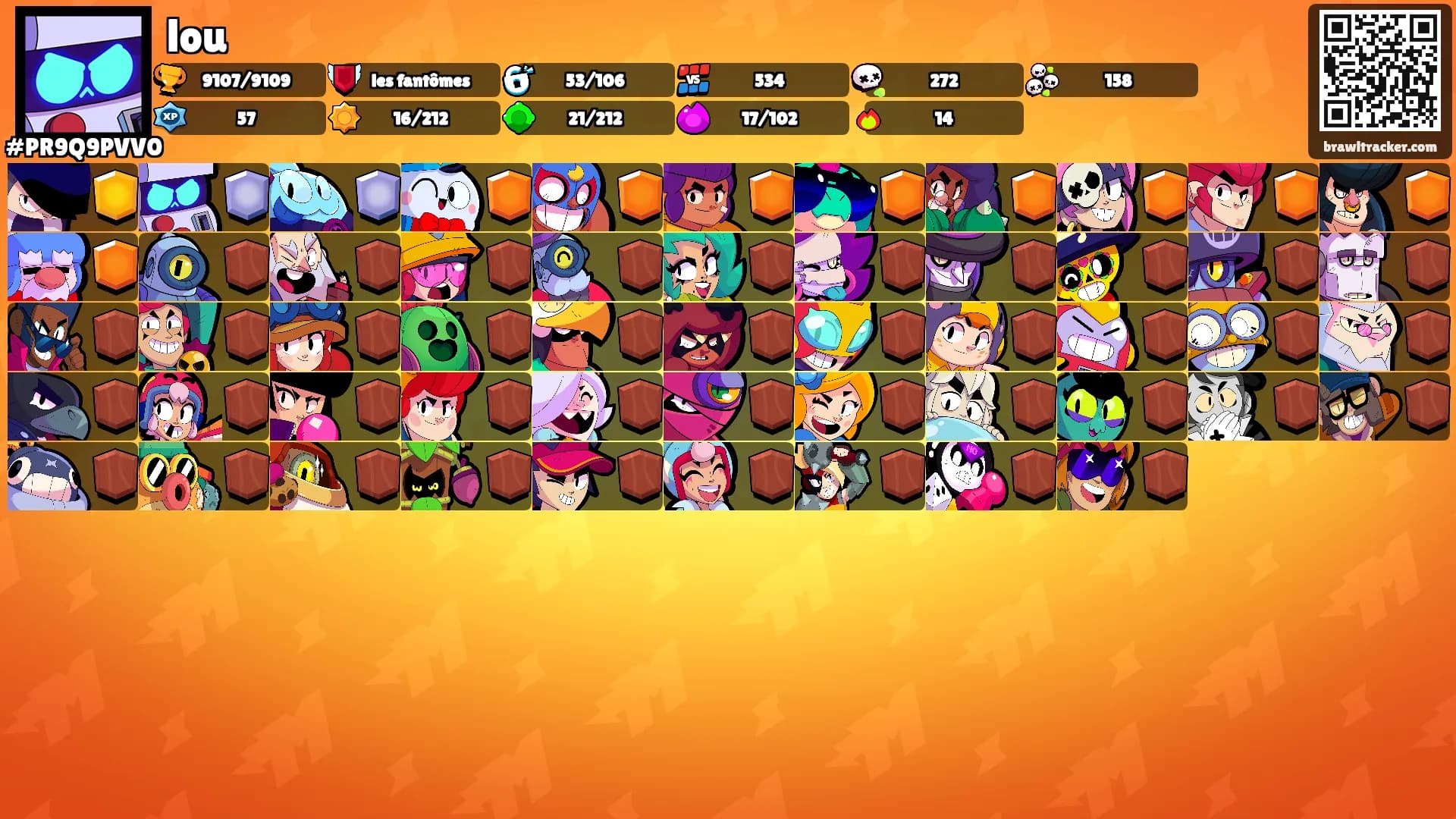 lou's Ranks