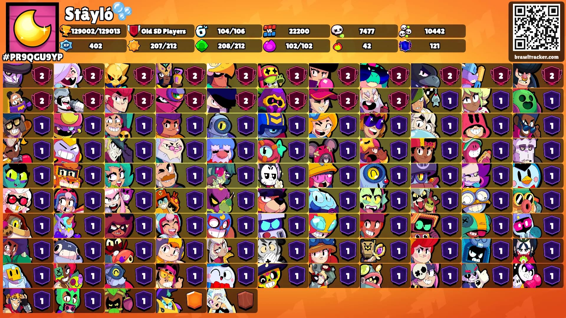 Stâyló🫧's Ranks