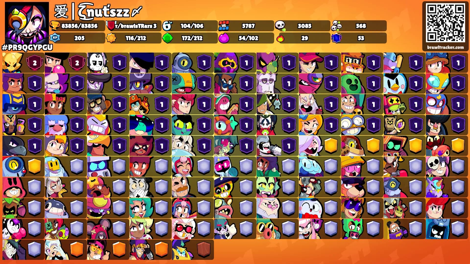 爱|ζ͜͡nuťszz〆's Ranks