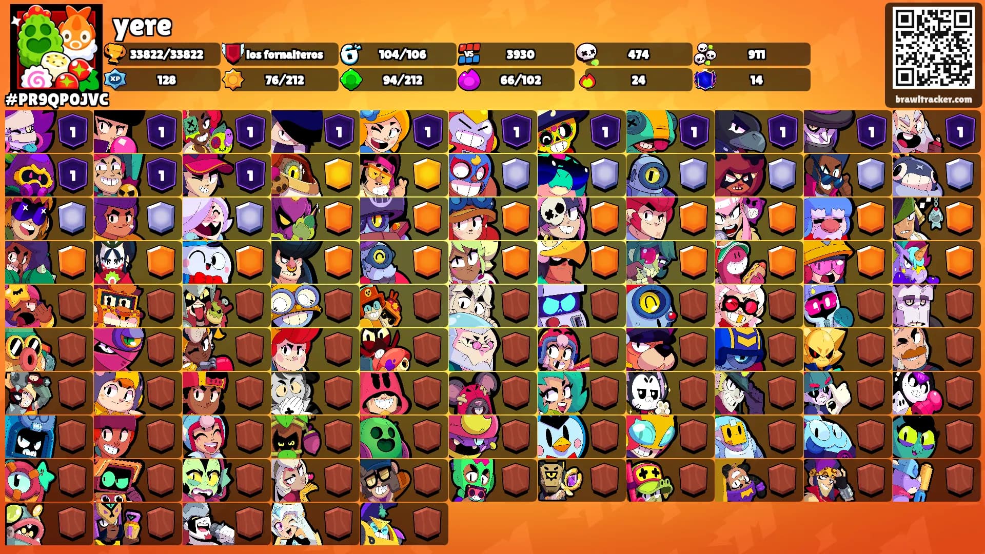 yere's Ranks