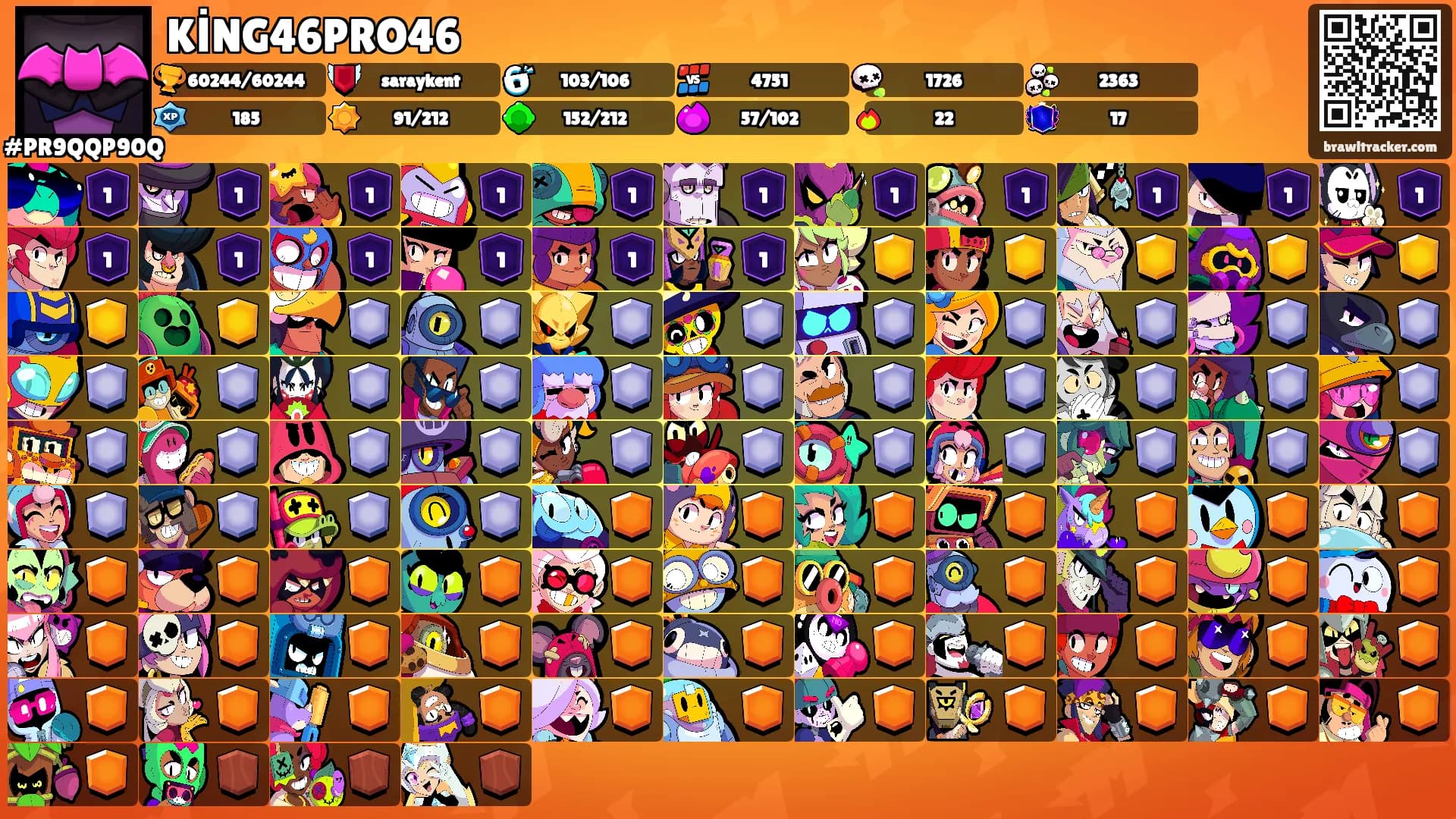 KİNG46PRO46's Ranks