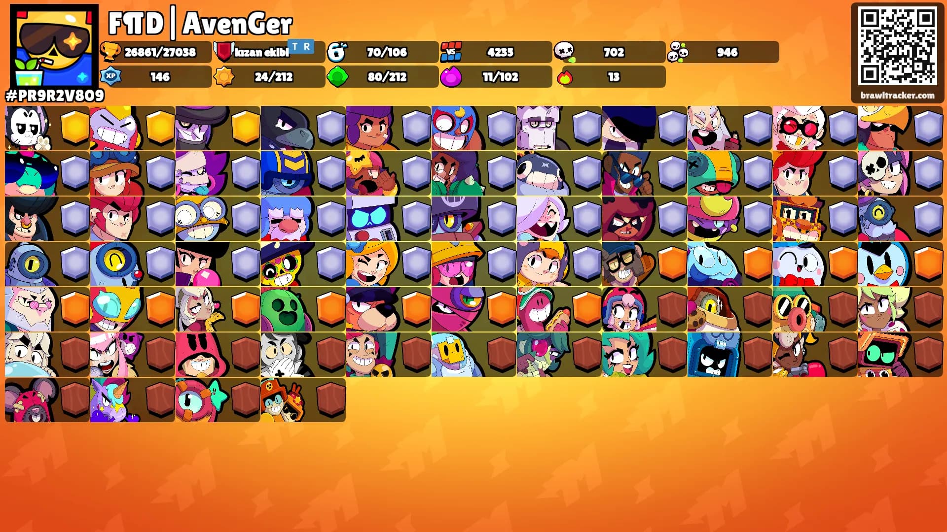F¶D|AvenGer's Ranks