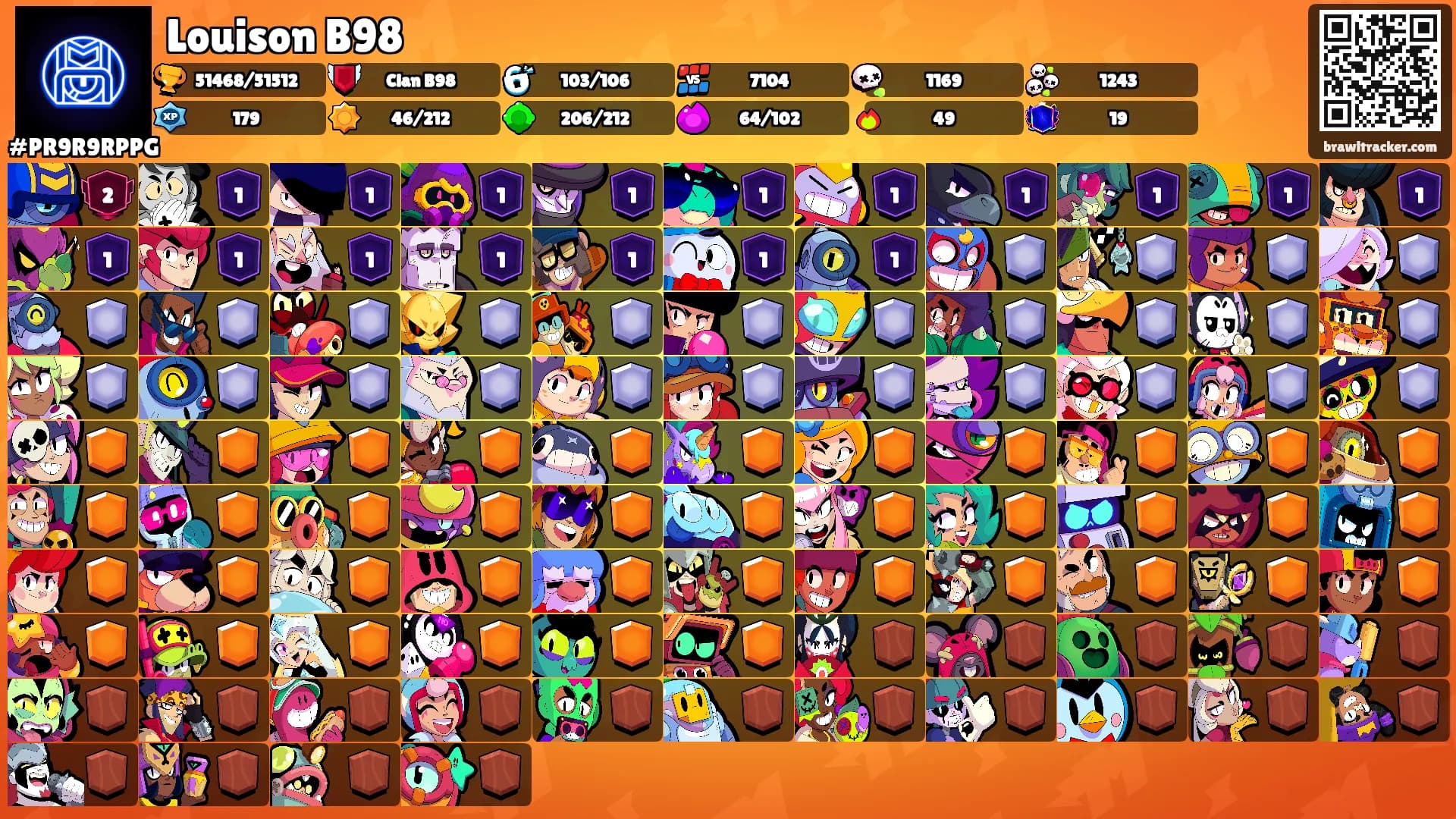 Louison B98's Ranks