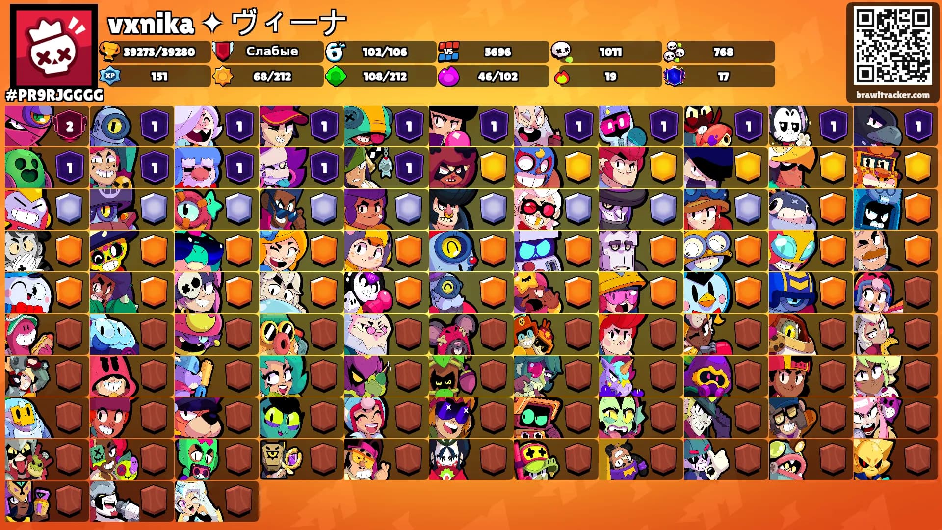 vxnika ✦ ヴィーナ's Ranks