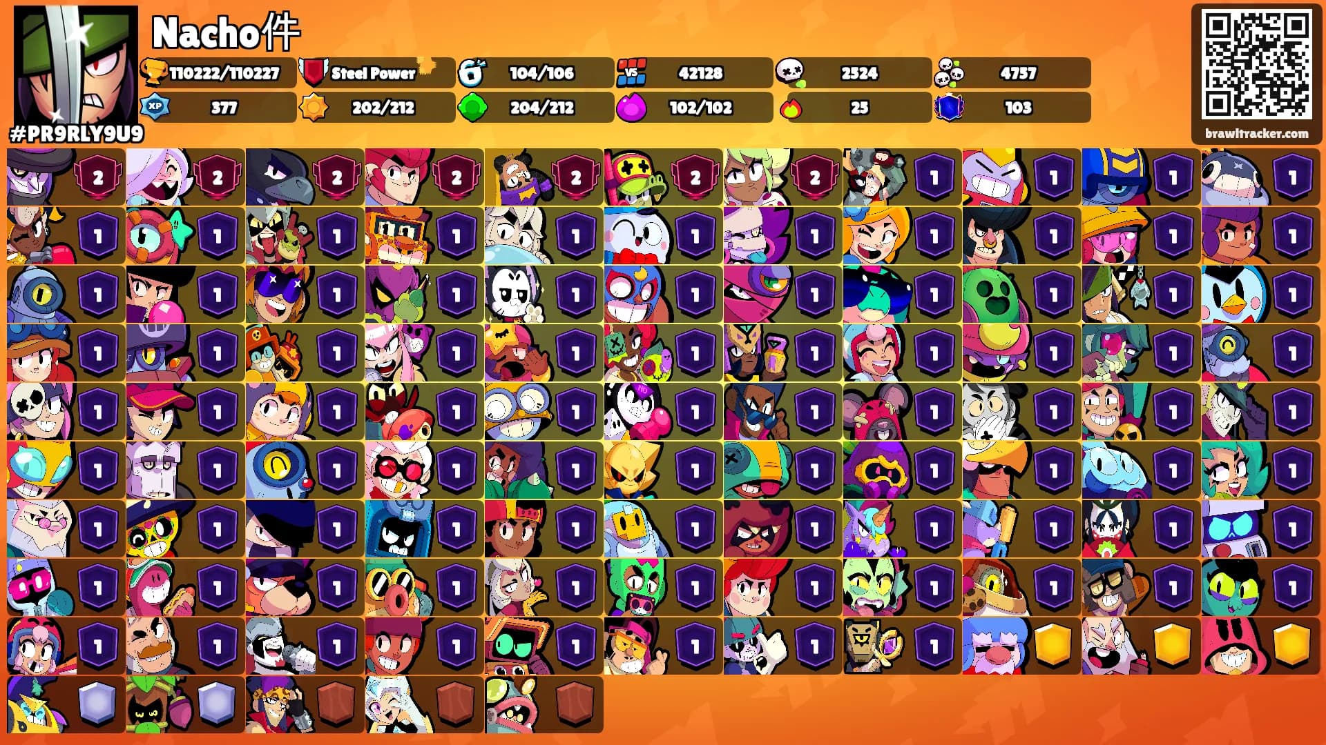 Nacho件's Ranks