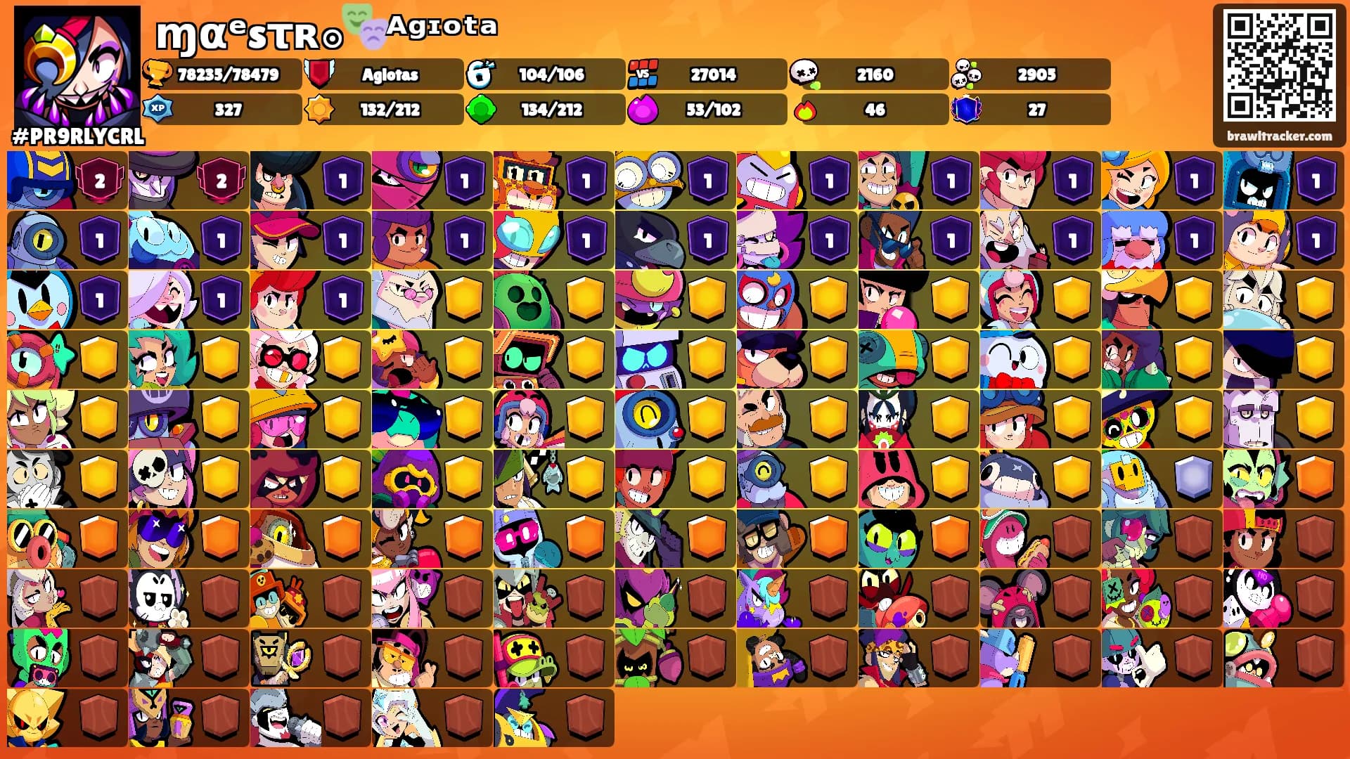 ɱαᵉsτʀ๏🎭ᴬᵍᶦᵒᵗᵃ's Ranks