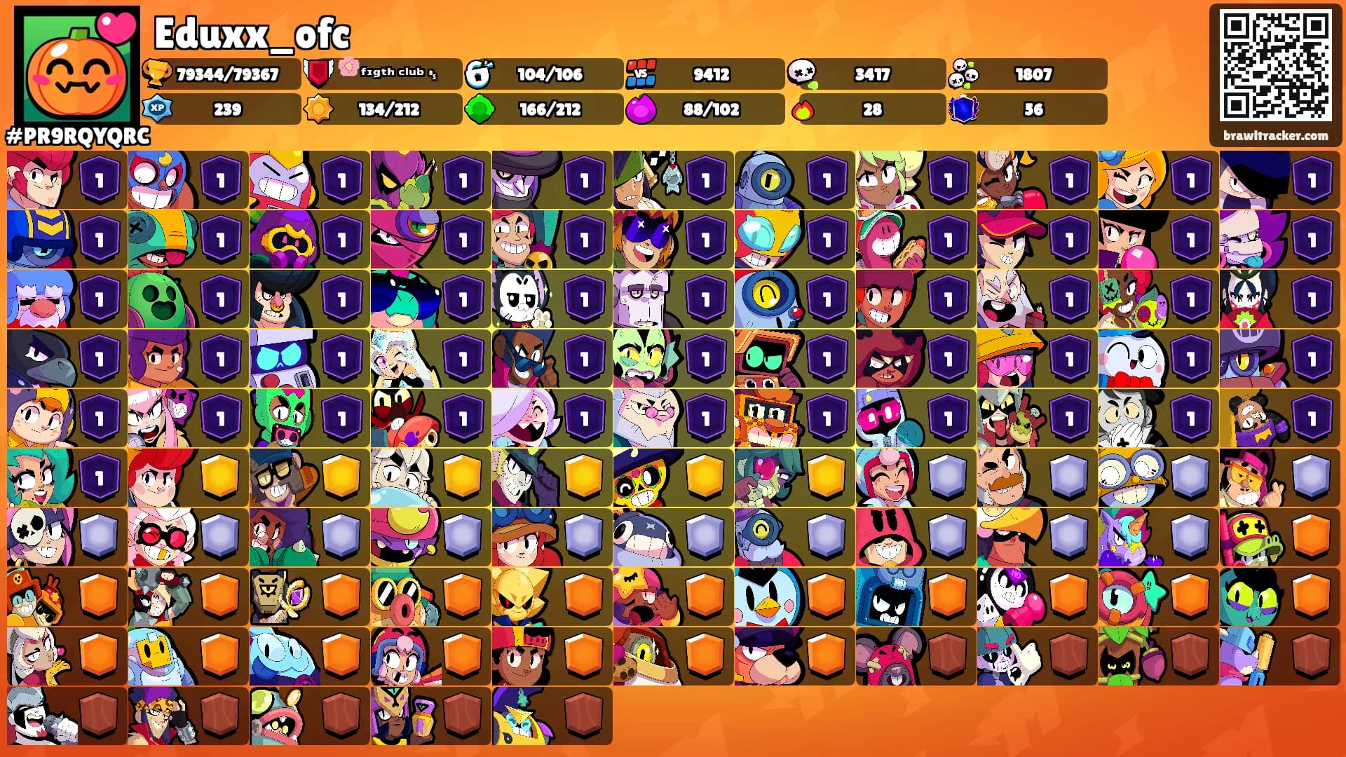 Eduxx_ofc's Ranks