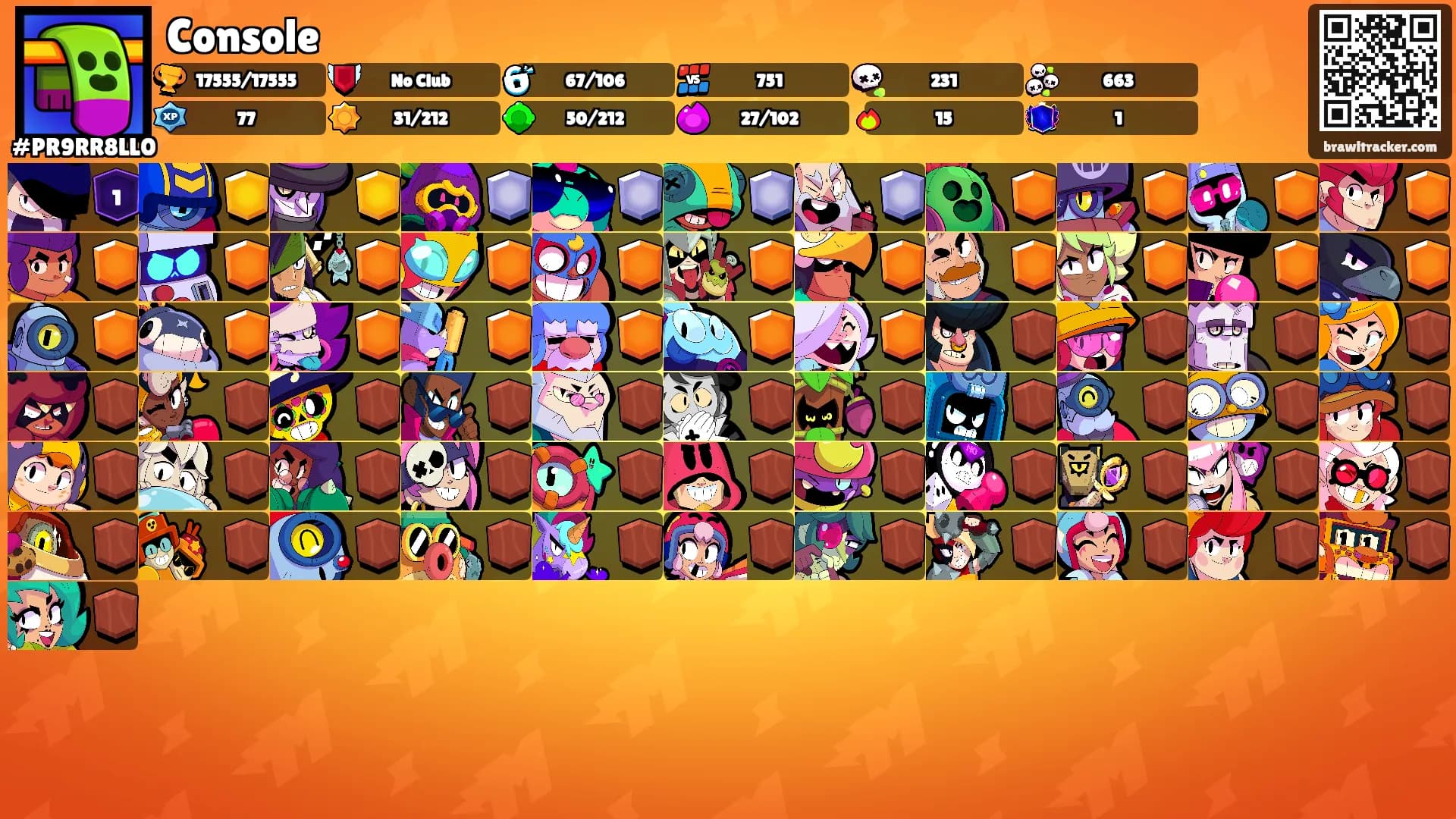 Console's Ranks