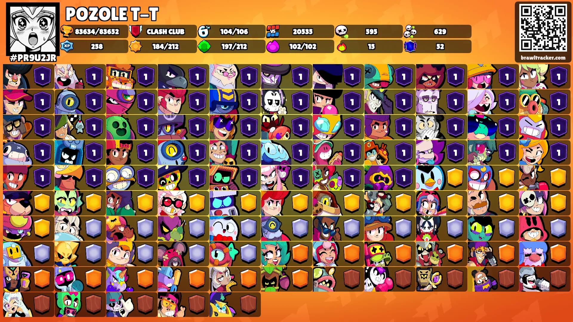 POZOLE T-T's Ranks