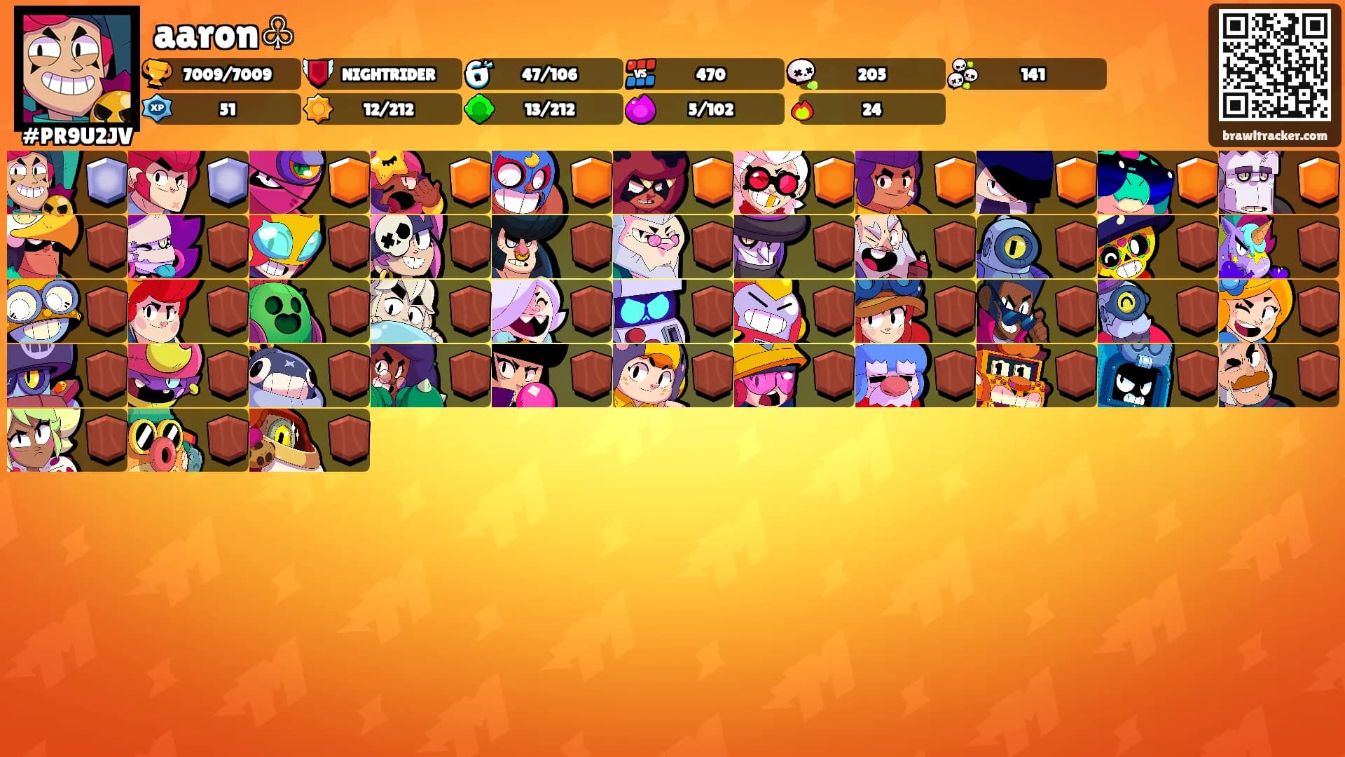 aaron♧'s Ranks