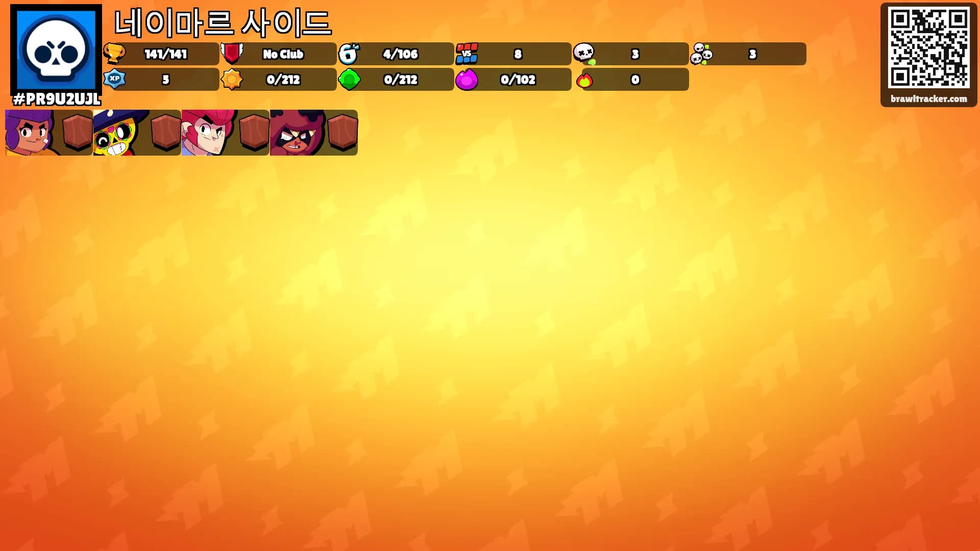 네이마르 사이드's Ranks