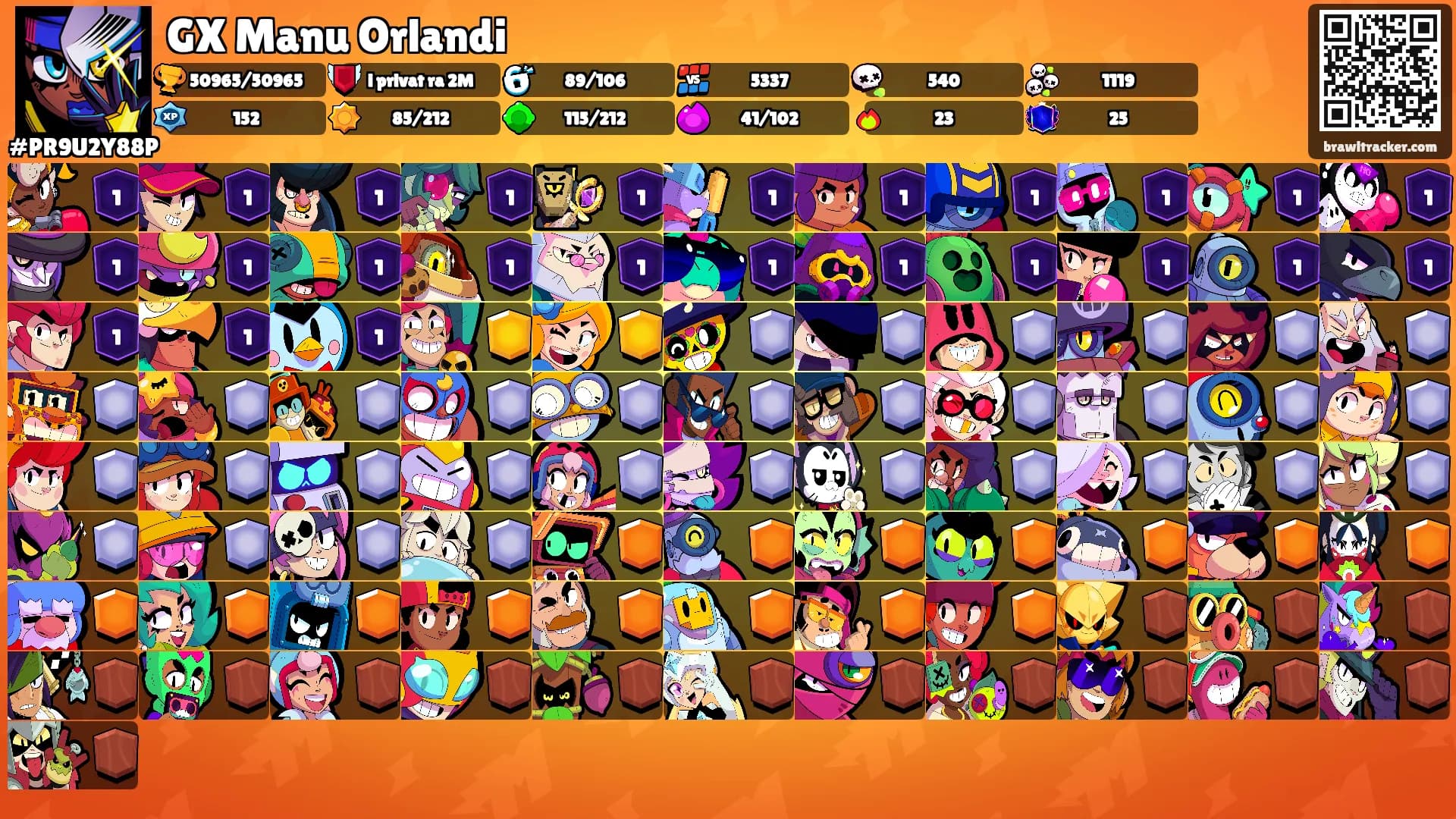GX Manu Orlandi's Ranks