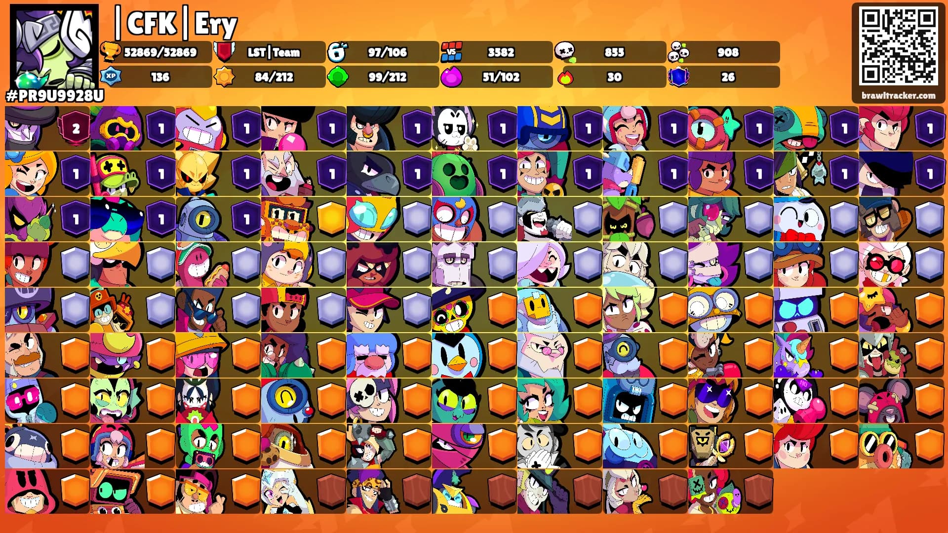 |CFK|Ery's Ranks