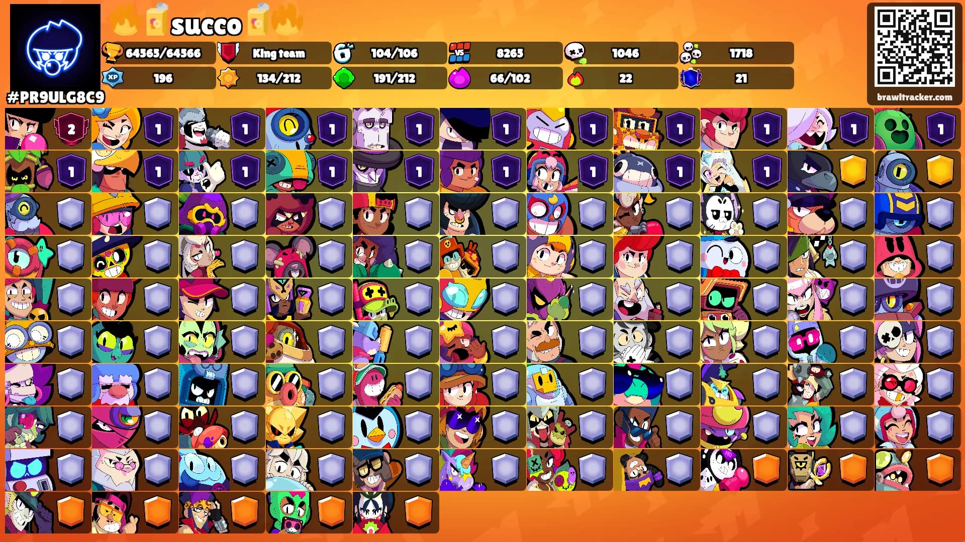 🔥🧃succo🧃🔥's Ranks