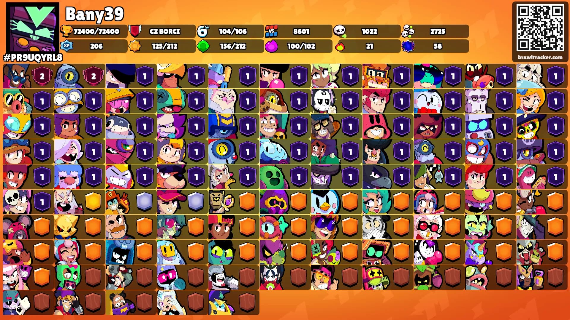 Bany39's Ranks