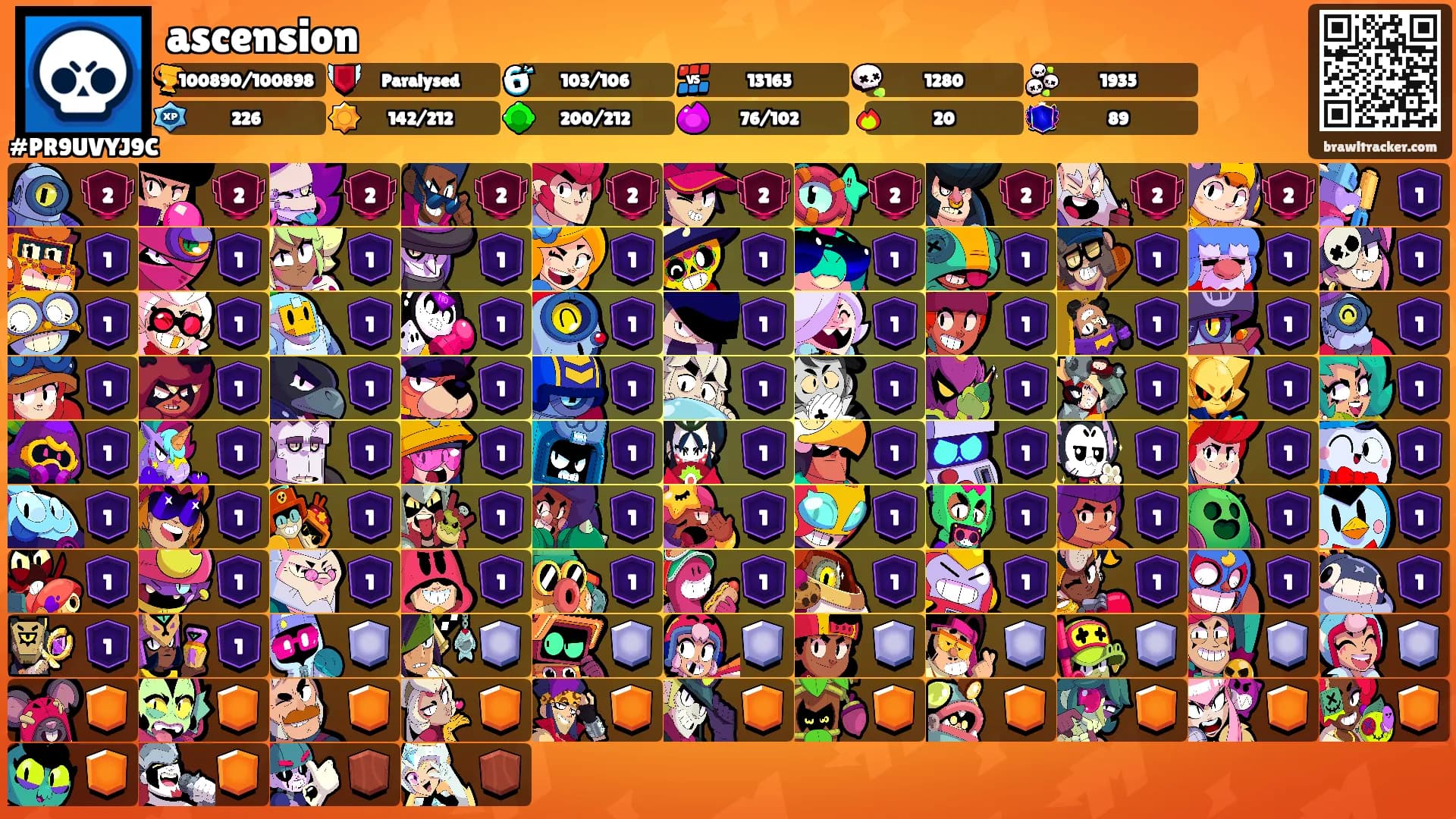 ascension's Ranks