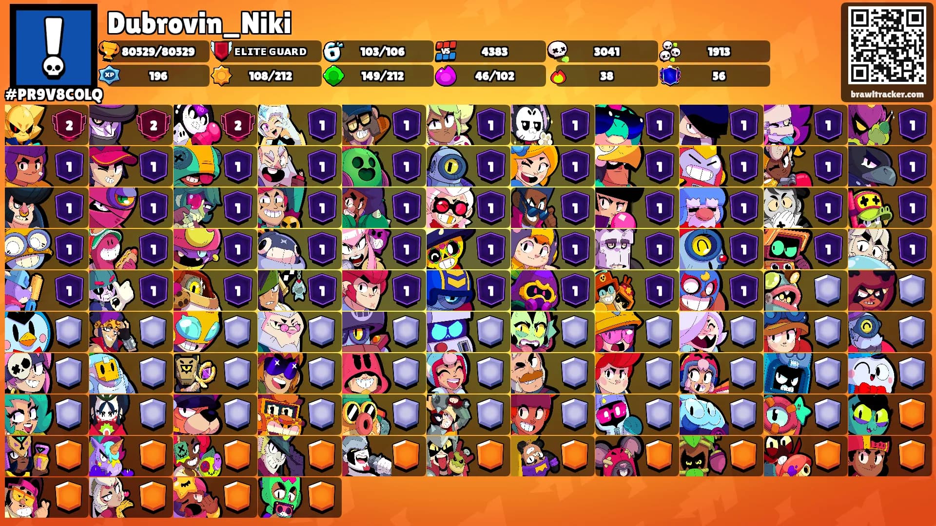 Dubrovin_Niki's Ranks