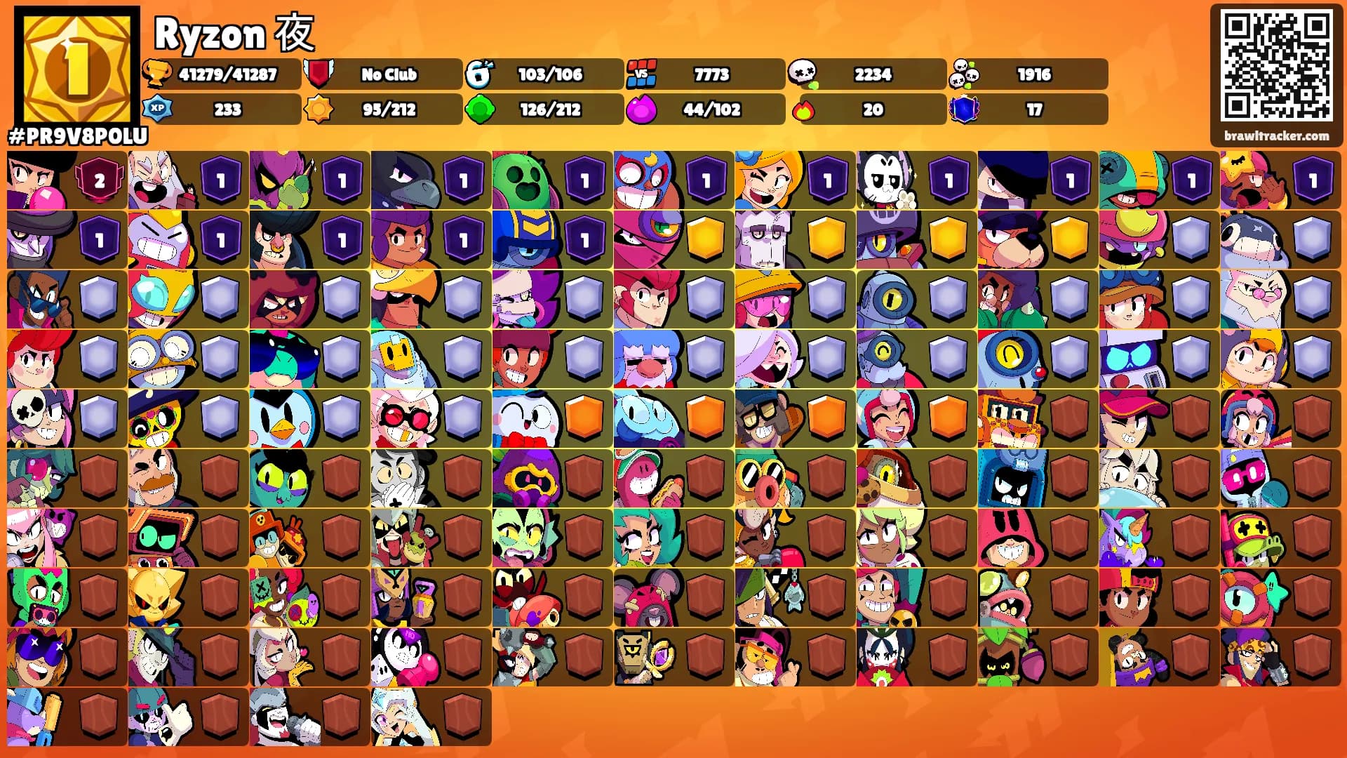 Ryzon 夜's Ranks
