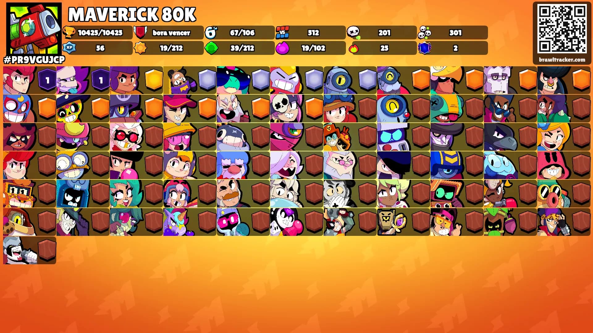 MAVERICK 80K's Ranks