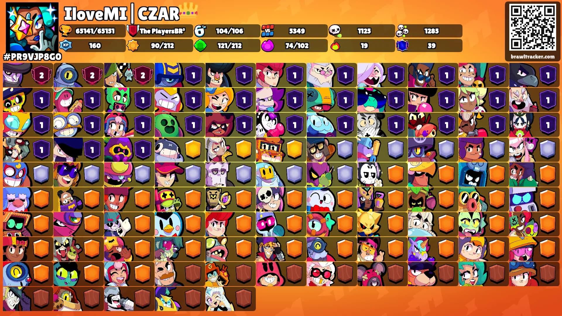 IloveMI|CZAR👑's Ranks