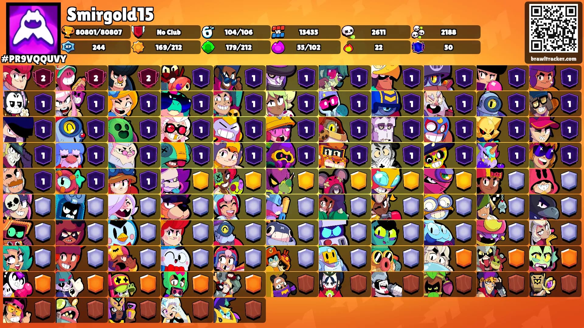 Smirgold15's Ranks