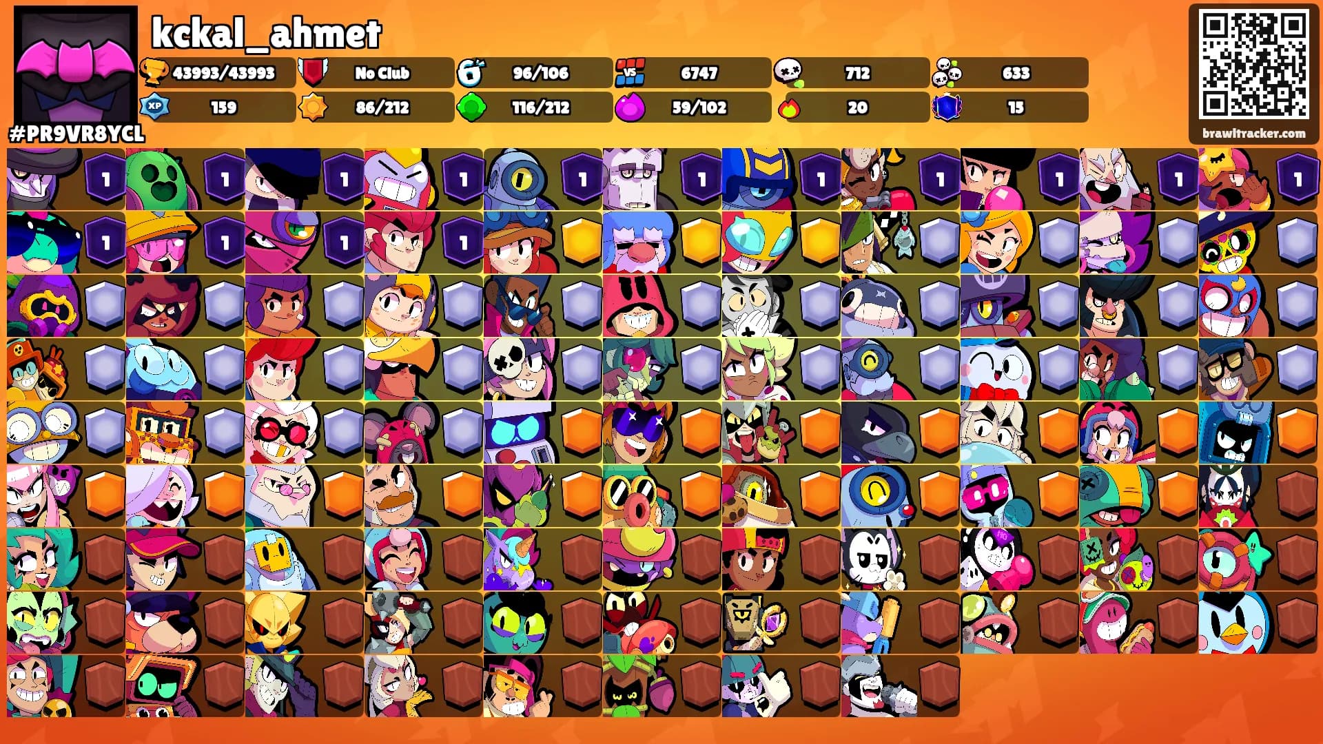 kckal_ahmet's Ranks
