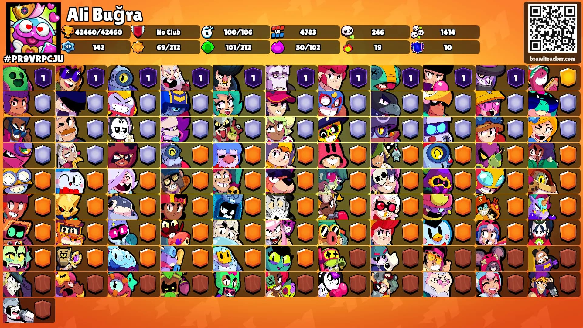 Ali Buğra's Ranks