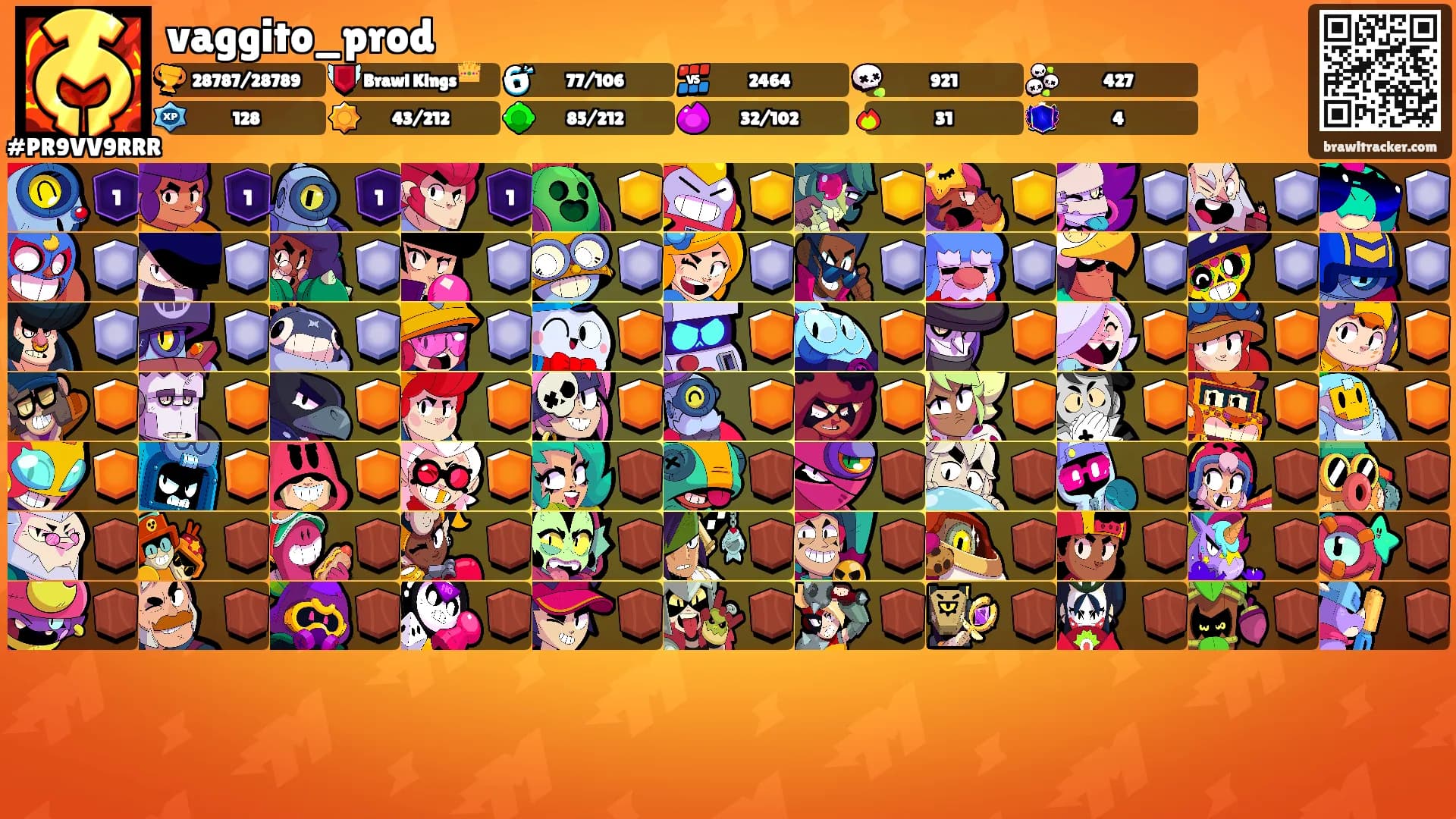 vaggito_prod's Ranks