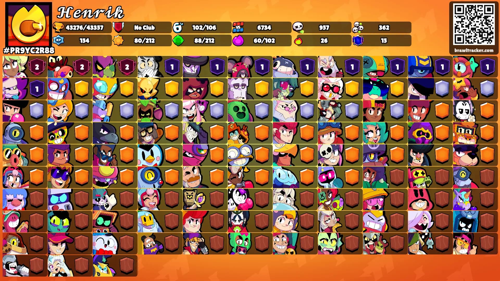 𝓗𝓮𝓷𝓻𝓲𝓴's Ranks