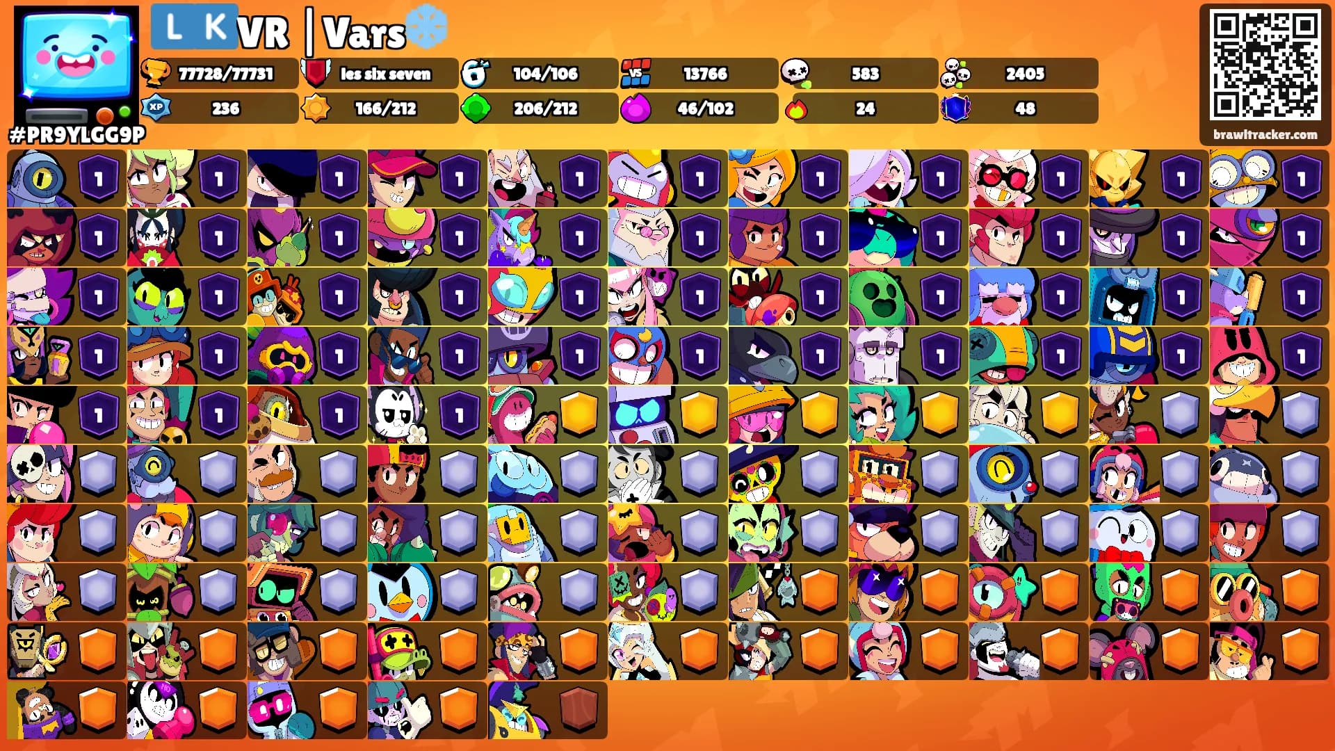 🇱🇰VR |Vars❄️'s Ranks