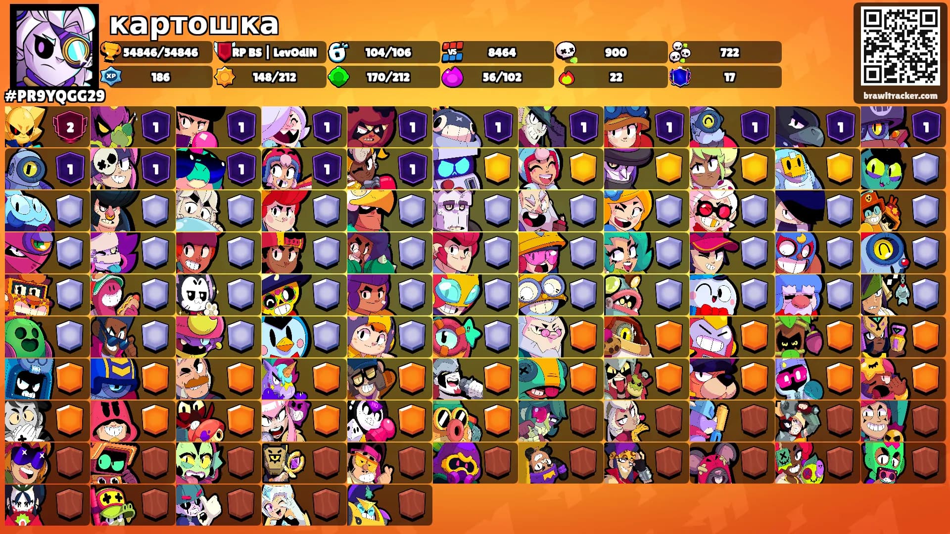 картошка's Ranks