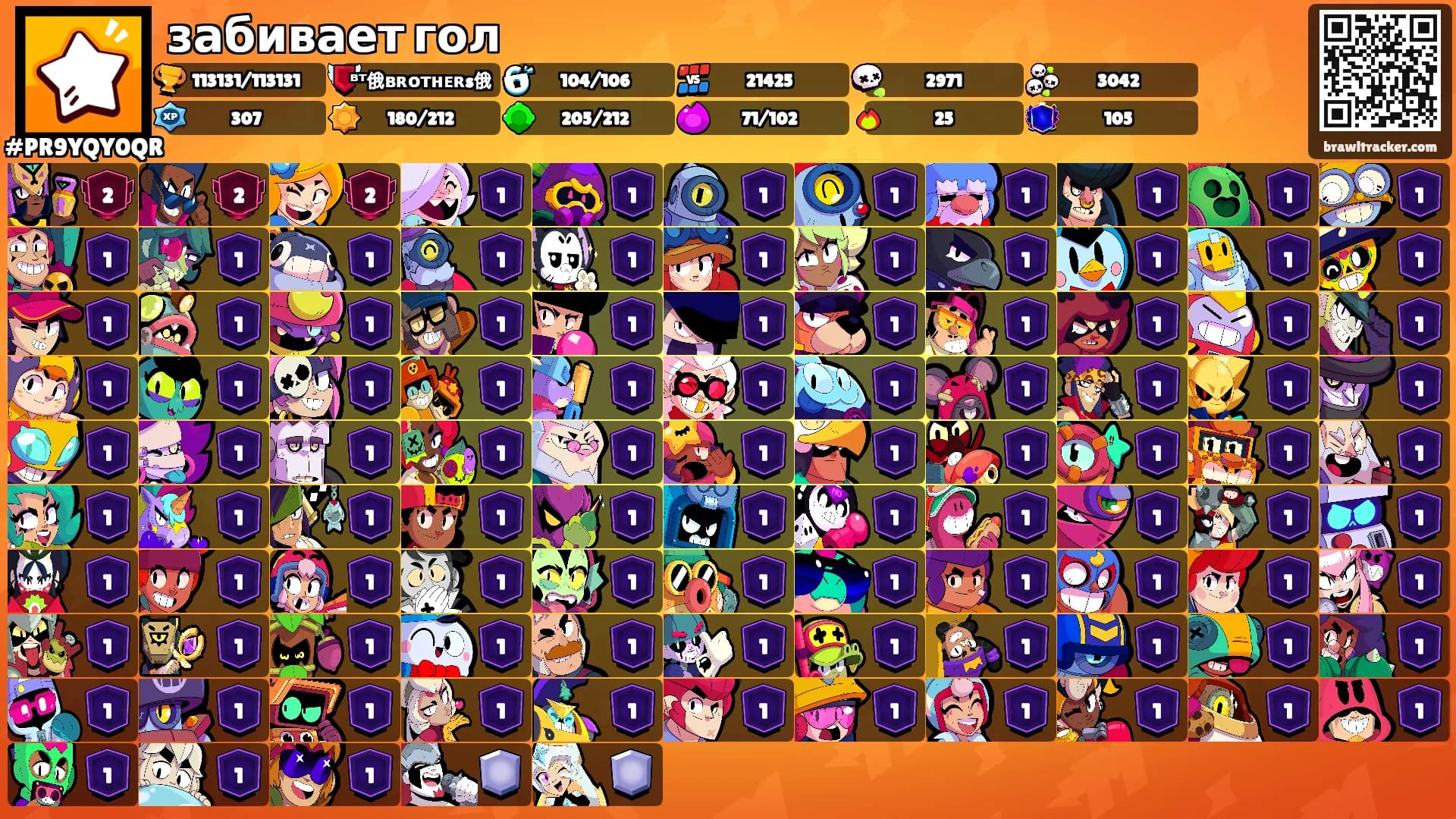 забивает гол's Ranks