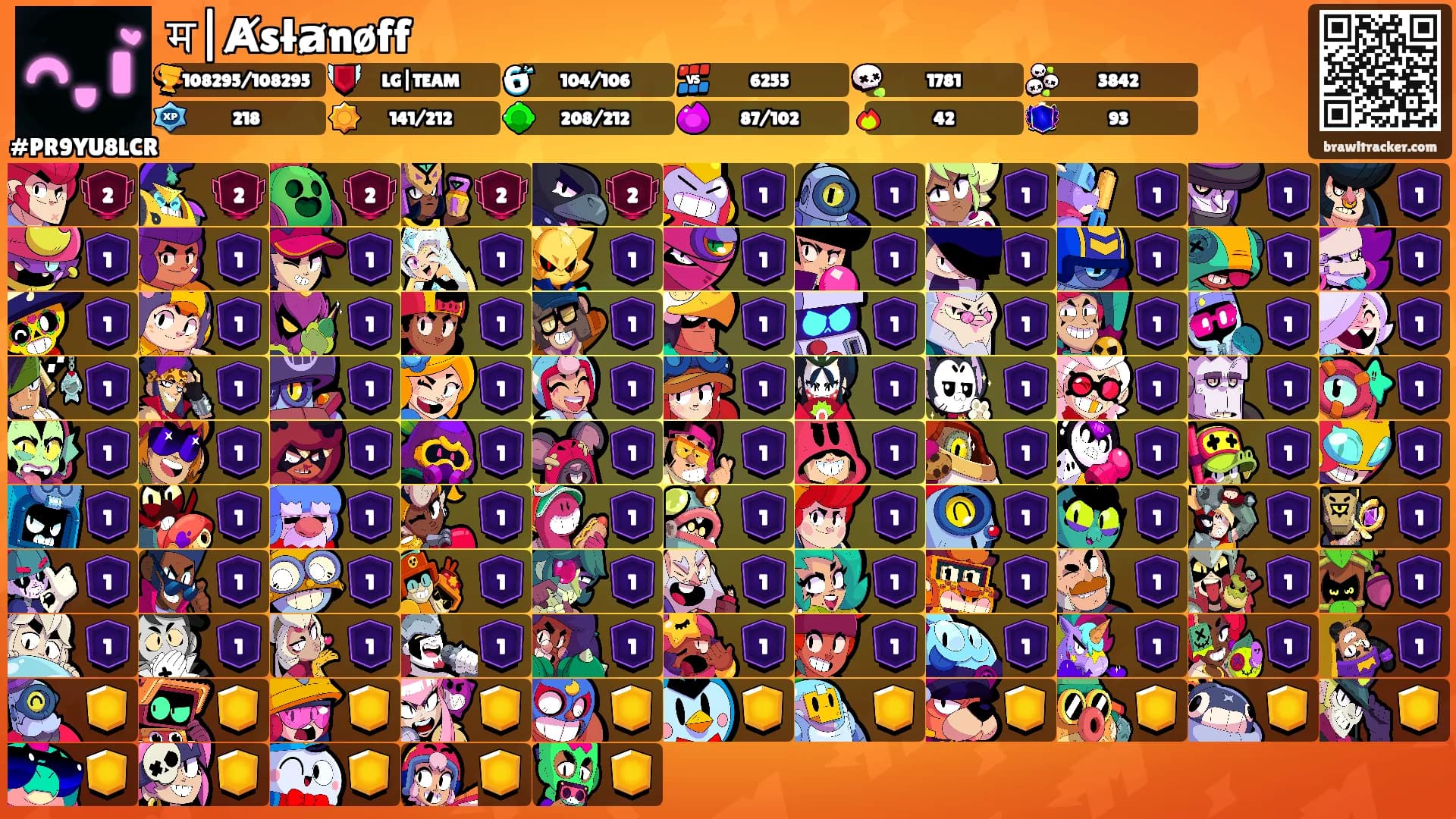 म|Ⱥsłⱥnøff's Ranks
