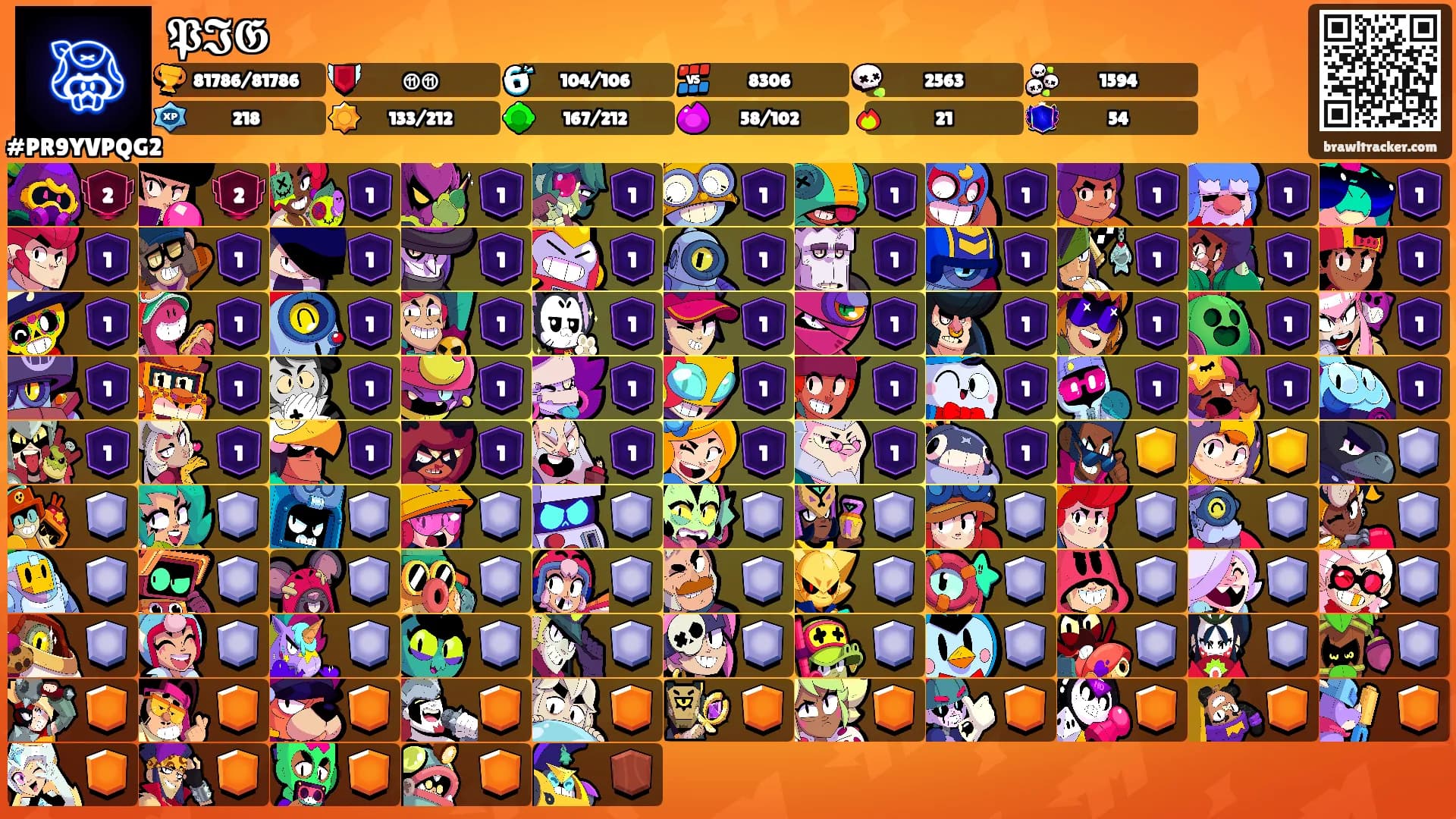 𝕻𝕴𝕲's Ranks