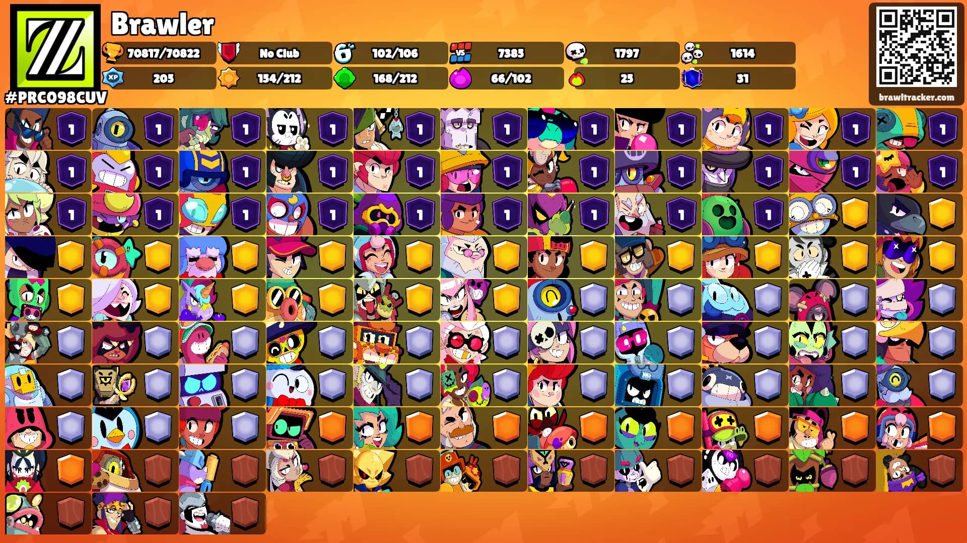 Brawler's Ranks