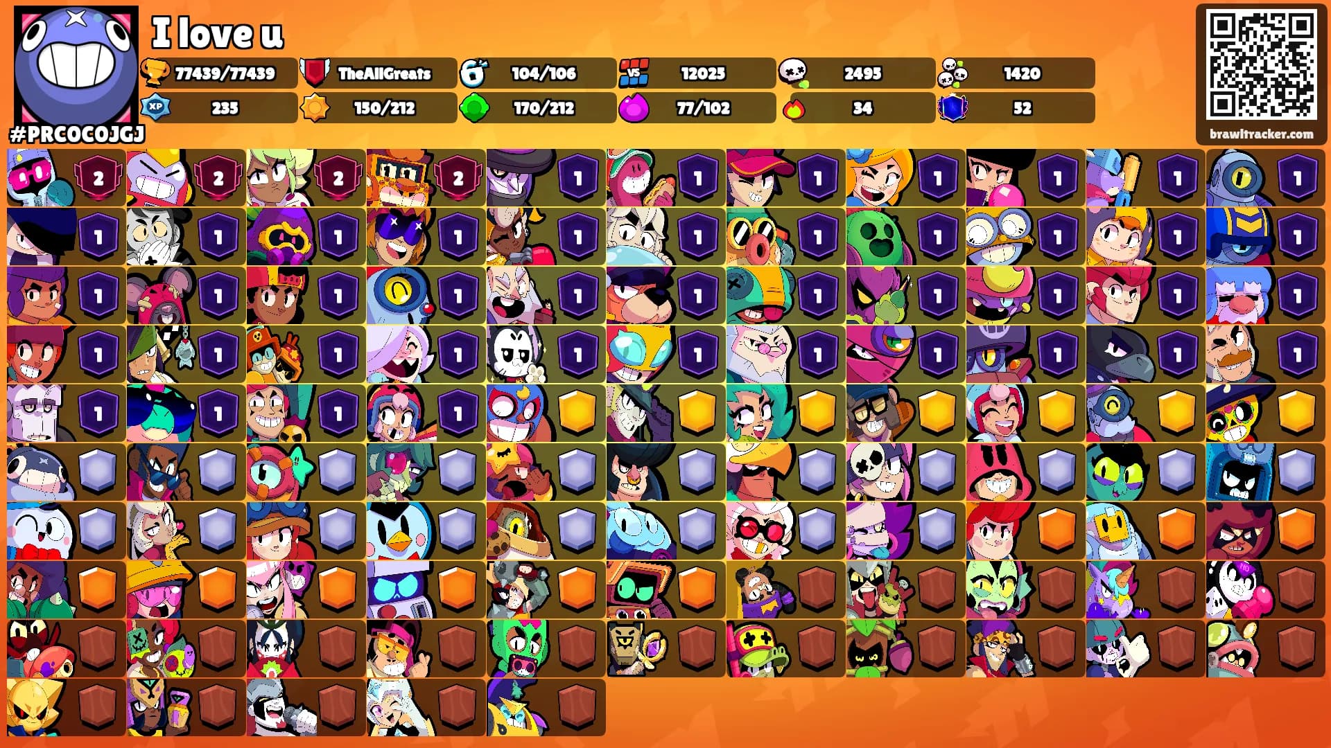 I love u's Ranks