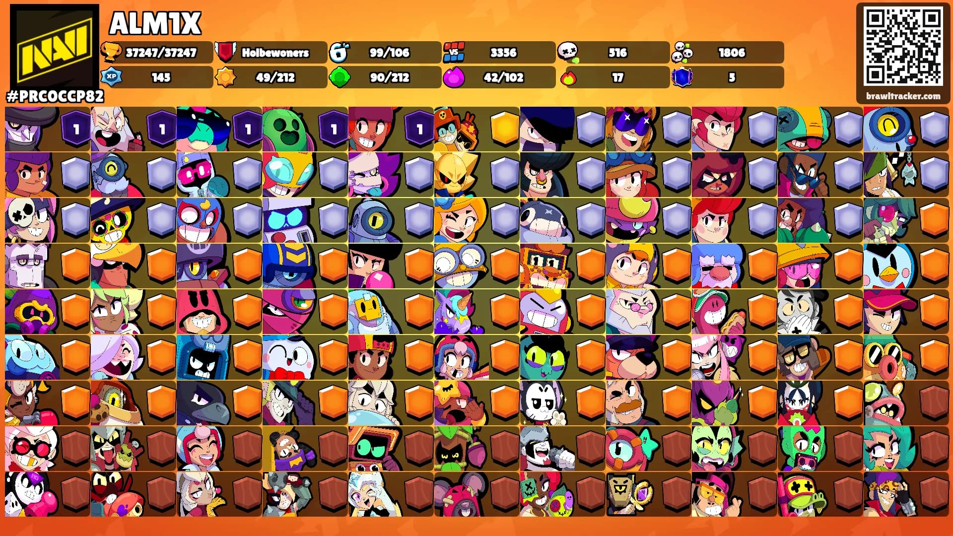 ALM1X's Ranks
