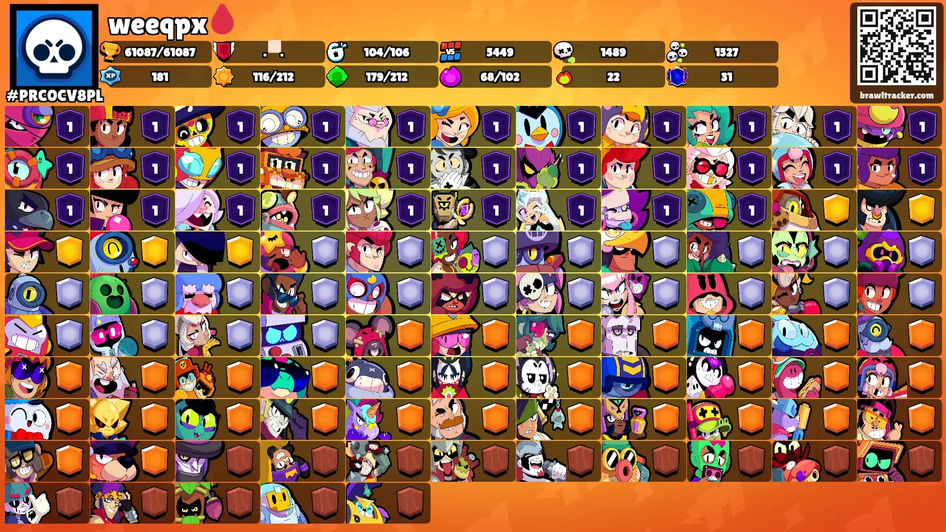 weeqpx🩸's Ranks