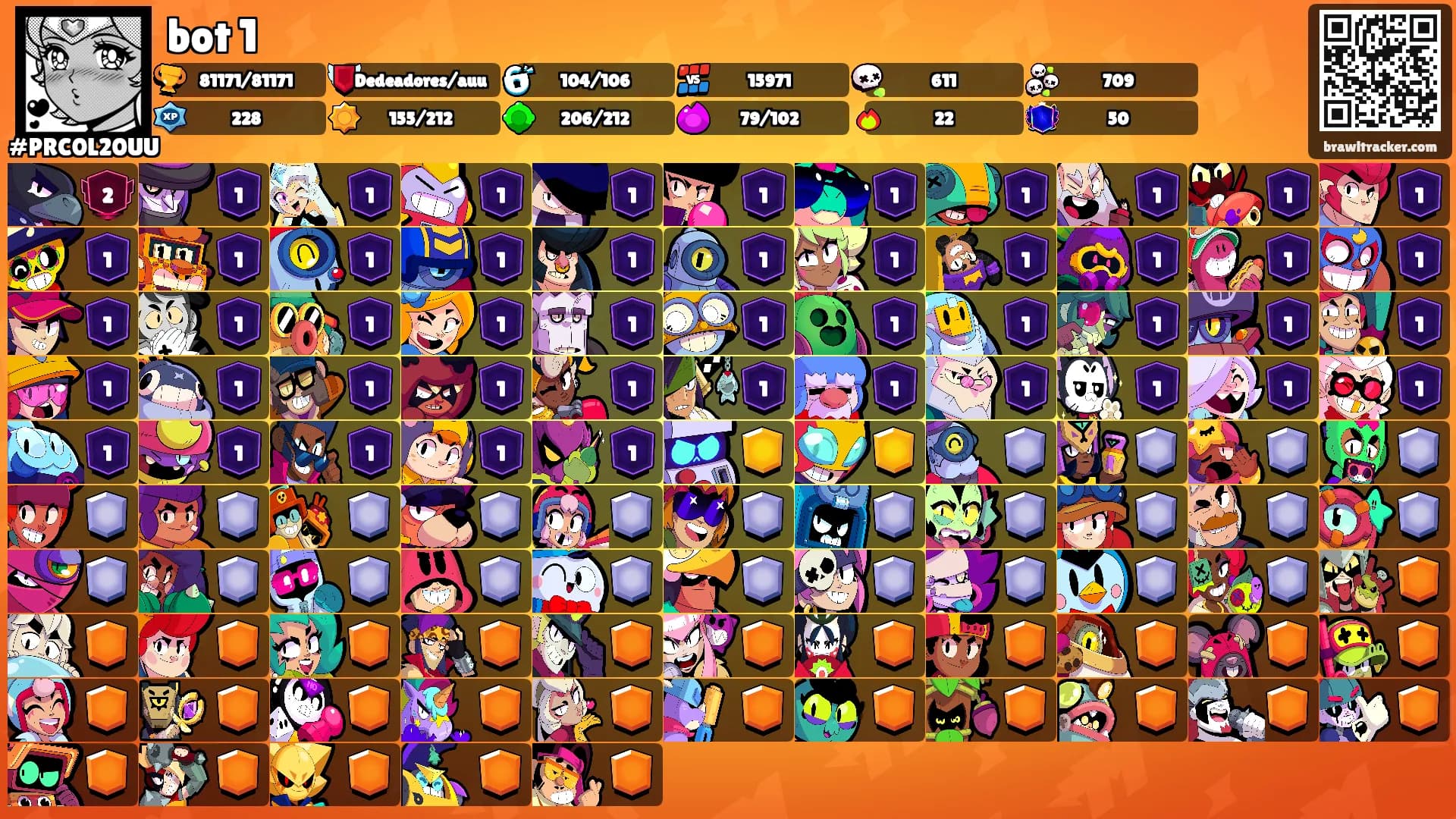 bot 1's Ranks