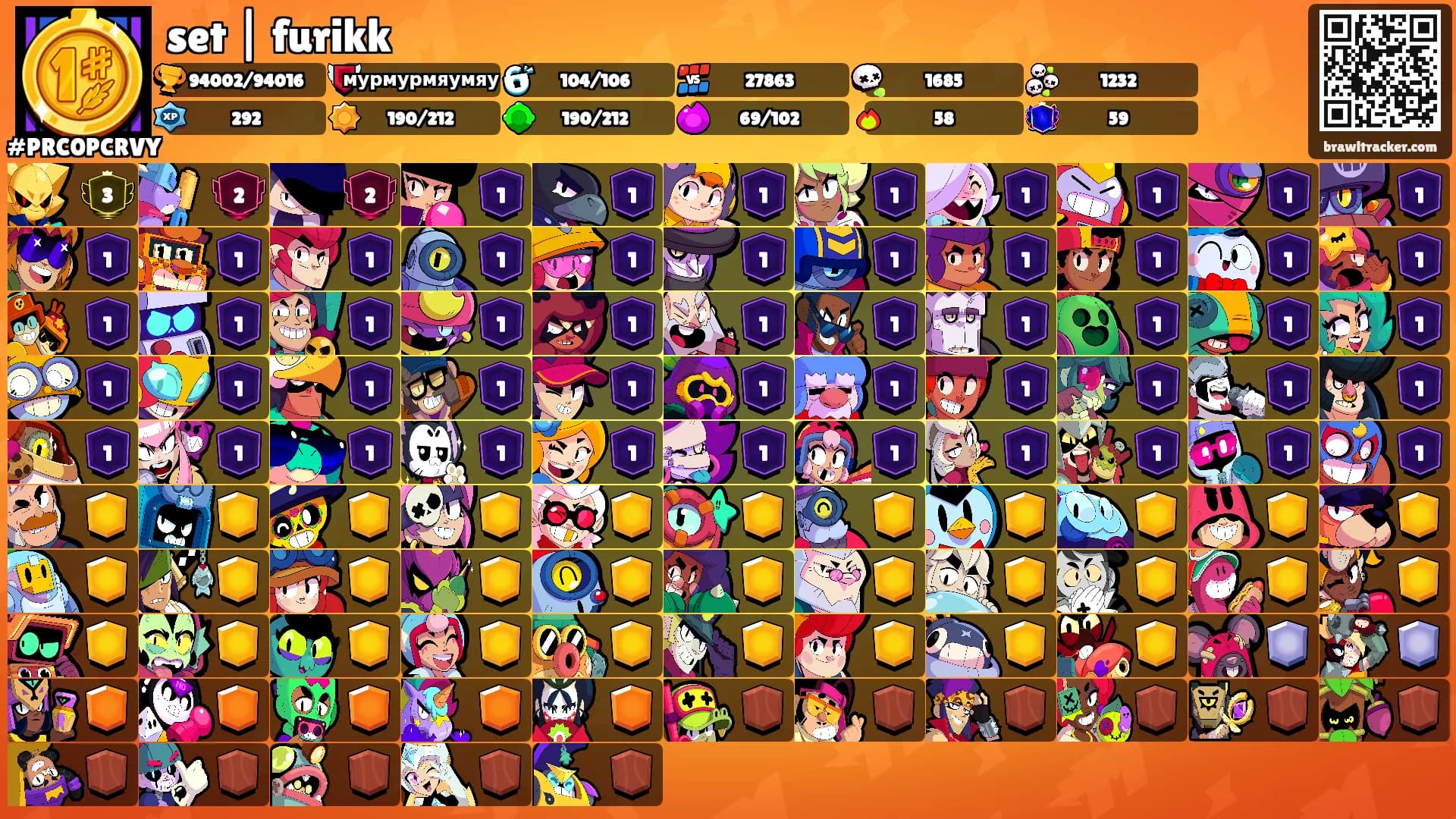 set | furikk's Ranks