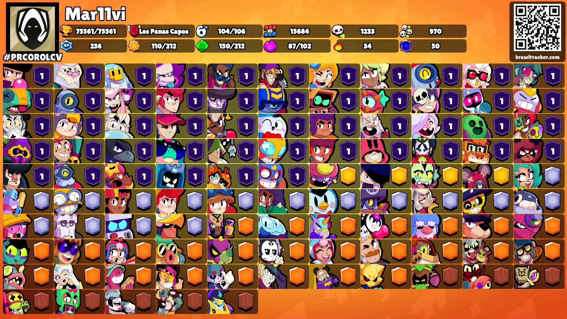 Mar11vi's Ranks