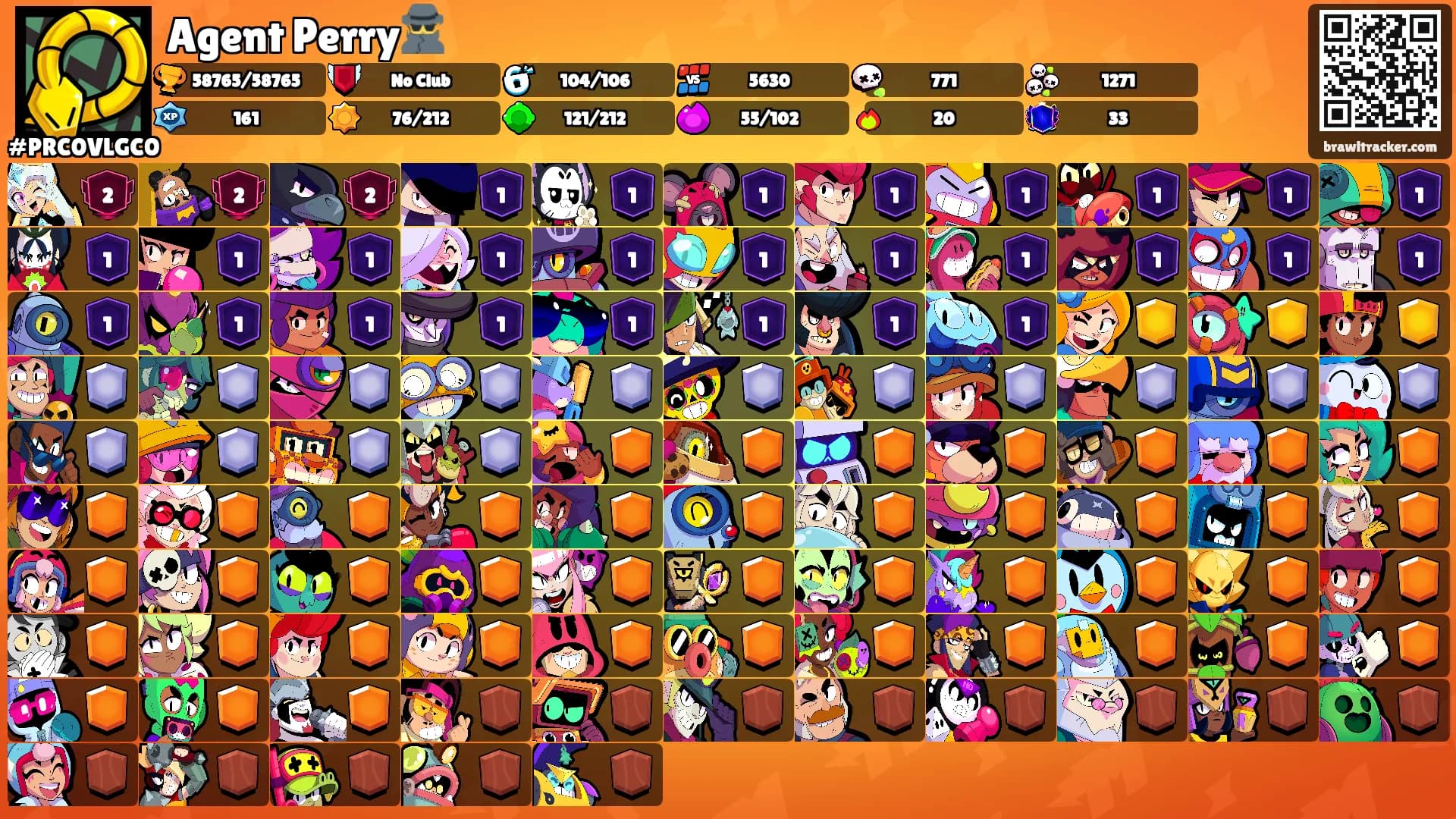 Agent Perry🕵️'s Ranks