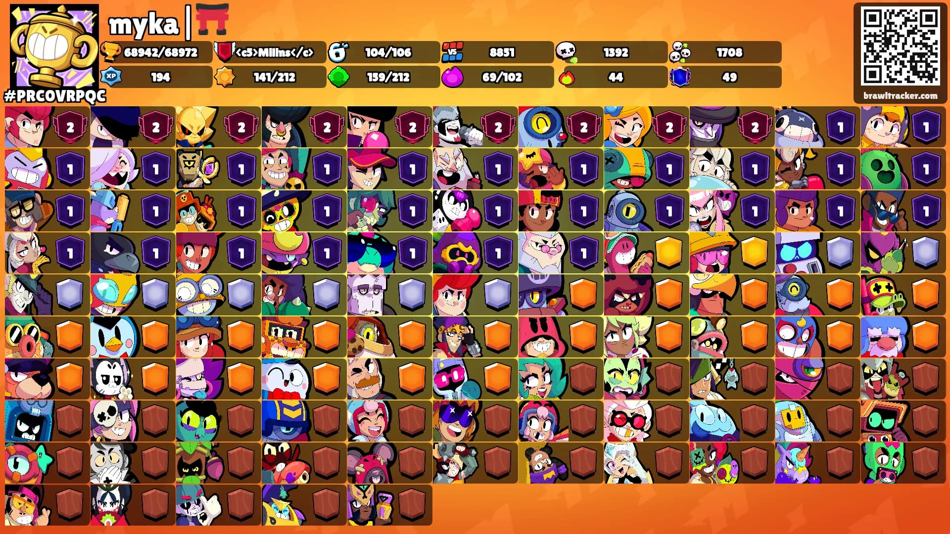 myka|⛩️'s Ranks