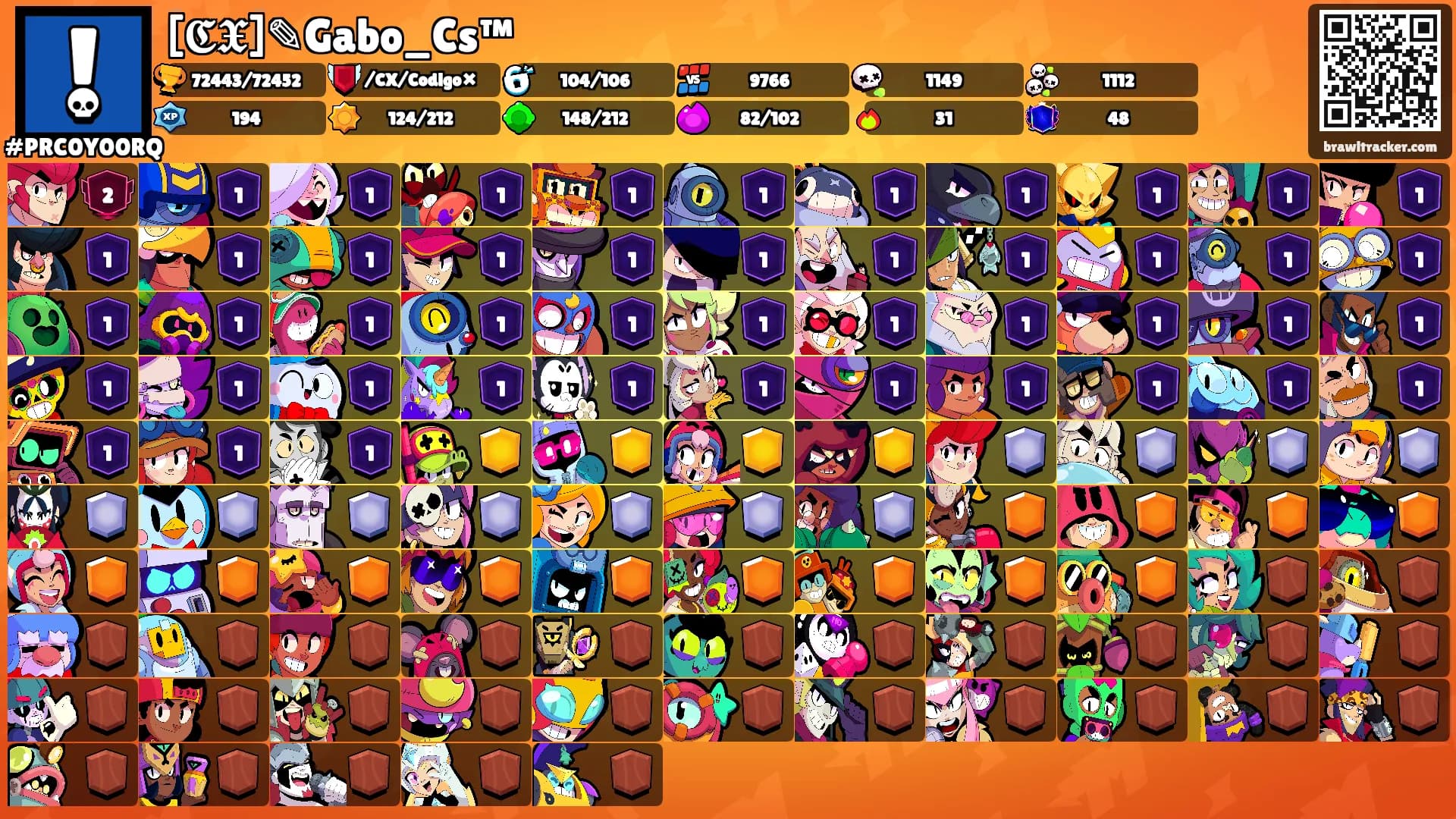 [𝕮𝖃]✎Gabo_Cs™'s Ranks