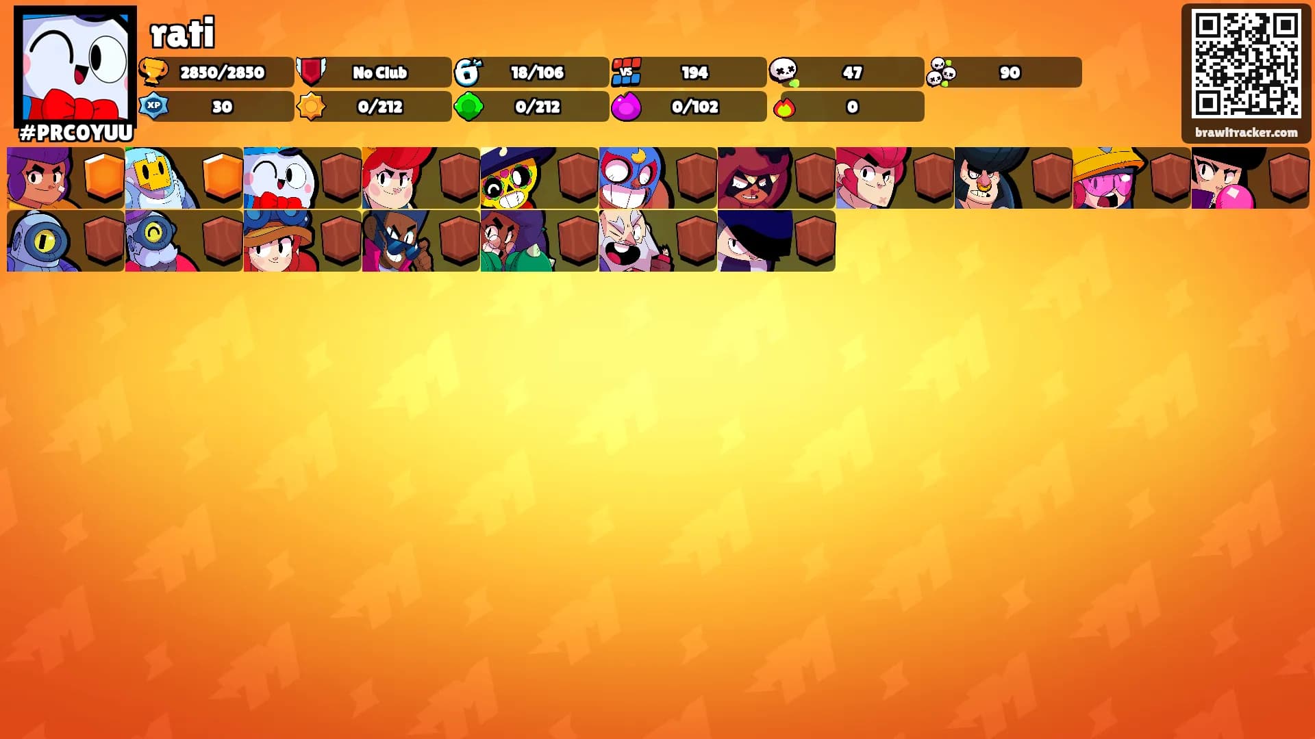 rati's Ranks